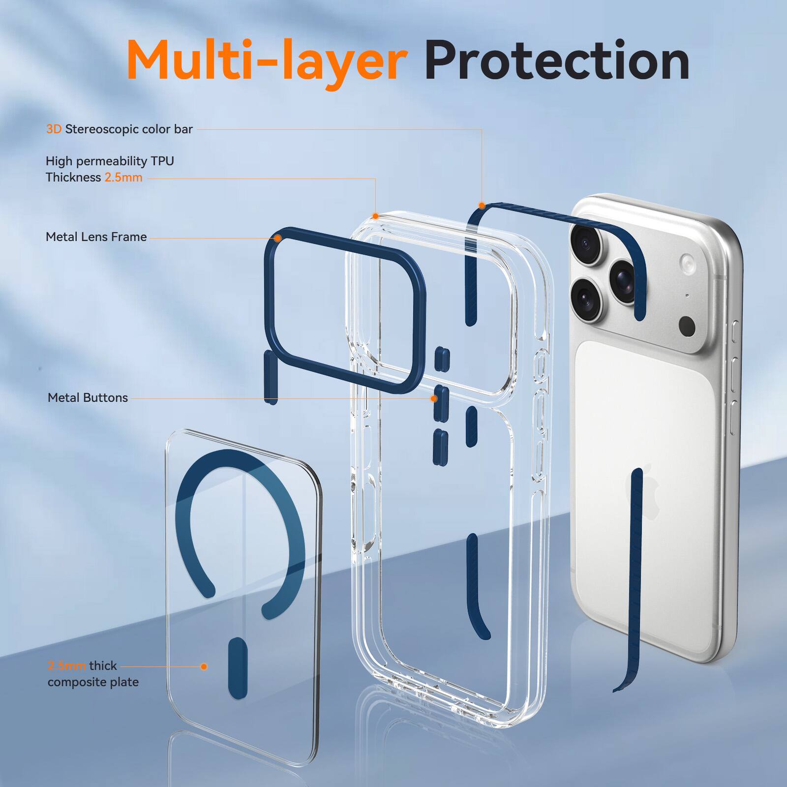 Multi-layer Protection

3D Stereoscopic color bar
High permeability TPU
Thickness 2.5mm

Metal Lens Frame
Metal Buttons

2.5mm thick composite plate
