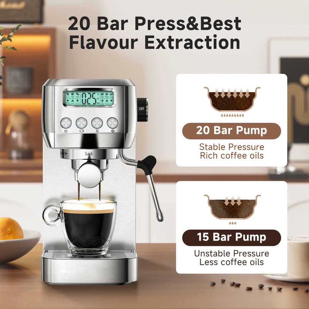 20 Bar Press & Best Flavour Extraction

20 Bar Pump
Stable Pressure
Rich coffee oils

15 Bar Pump
Unstable Pressure
Less coffee oils