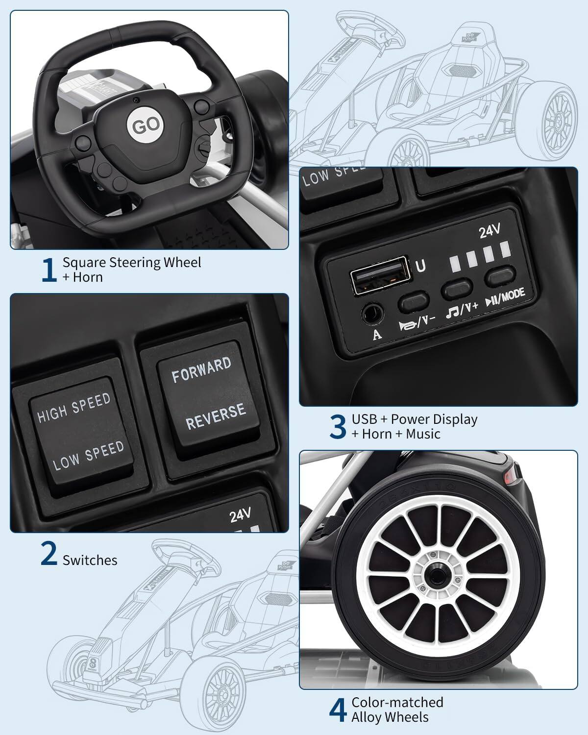 1. Square Steering Wheel + Horn  
2. Switches (High Speed, Low Speed, Forward, Reverse)  
3. USB + Power Display + Horn + Music  
4. Color-matched Alloy Wheels