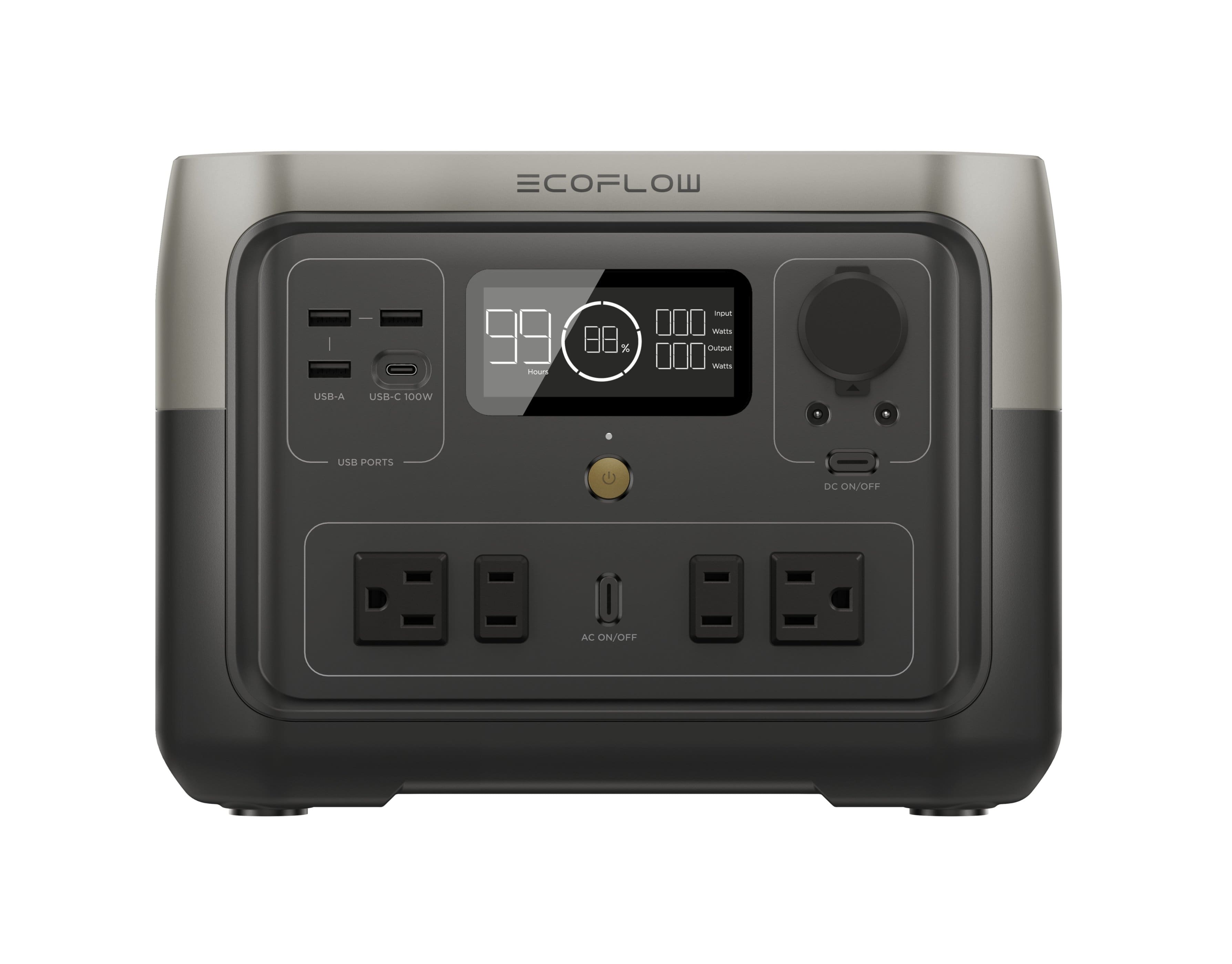 The text on the image reads "EcoFlow mpt WUITs 99.8% Duty Cycle 100W 2 USB-A USB-C 100W 2 PORTS DC ON/OFF AC ON/OFF."
