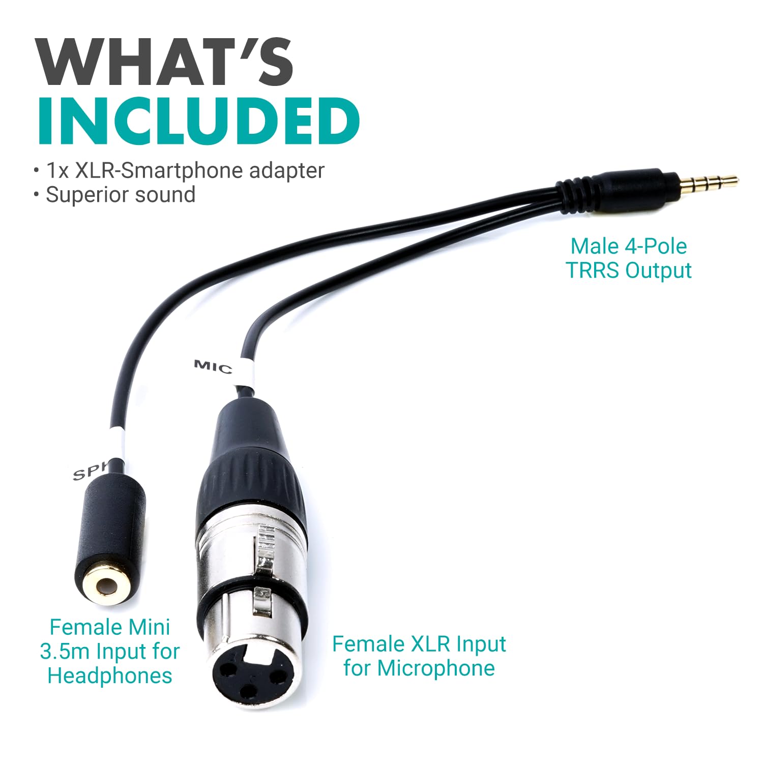 WHAT'S INCLUDED  
1x XLR-Smartphone adapter  
Superior sound  
Male 4-Pole TRRS Output  
Female Mini 3.5mm Input for Headphones  
Female XLR Input for Microphone