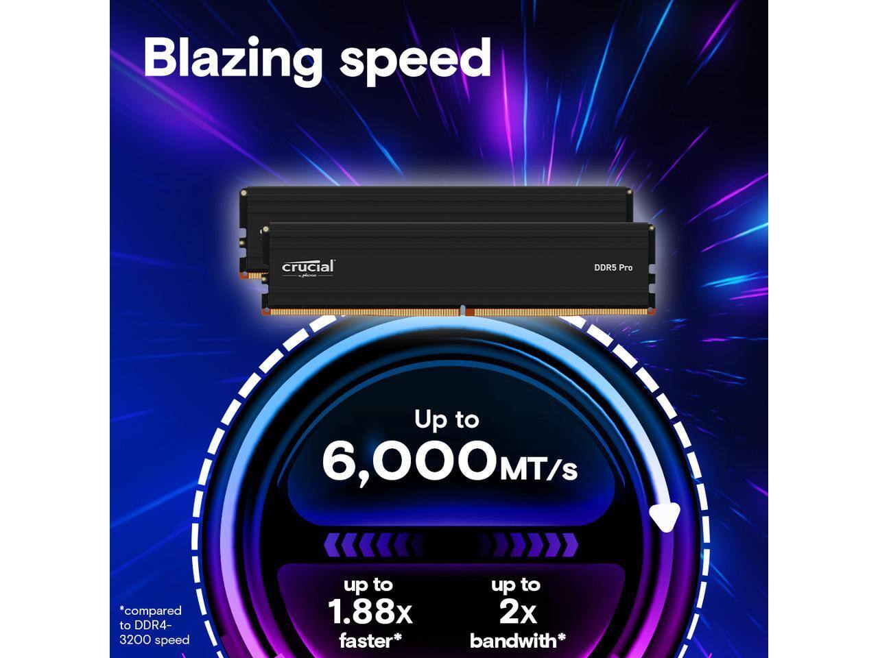 Blazing speed

DDR5 Pro

Up to 6,000 MT/s

*compared to DDR4-3200 speed up to 1.88x faster*

up to 2x bandwidth*