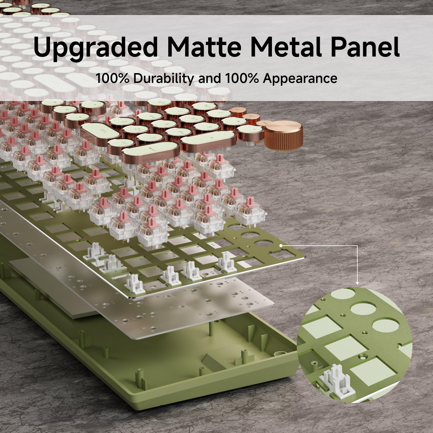 Upgraded Matte Metal Panel  
100% Durability and 100% Appearance