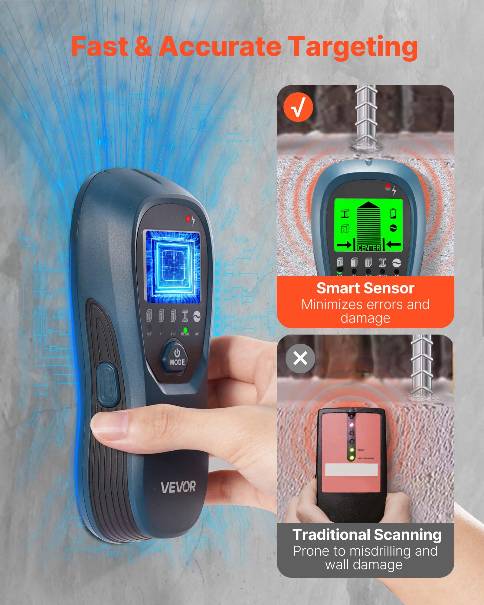 Fast & Accurate Targeting

Smart Sensor
Minimizes errors and damage

Traditional Scanning
Prone to misdrilling and wall damage