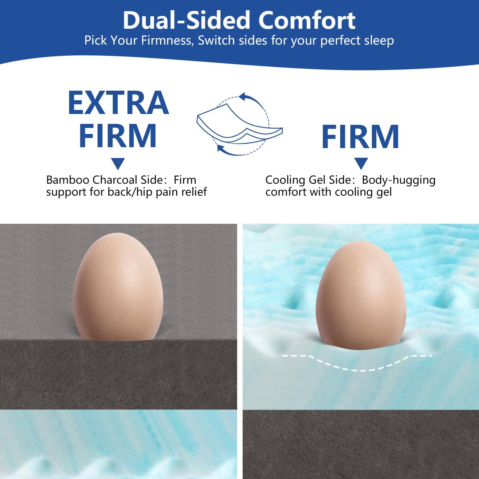 Dual-Sided Comfort  
Pick Your Firmness, Switch sides for your perfect sleep  

EXTRA FIRM  
Bamboo Charcoal Side: Firm support for back/hip pain relief  

FIRM  
Cooling Gel Side: Body-hugging comfort with cooling gel