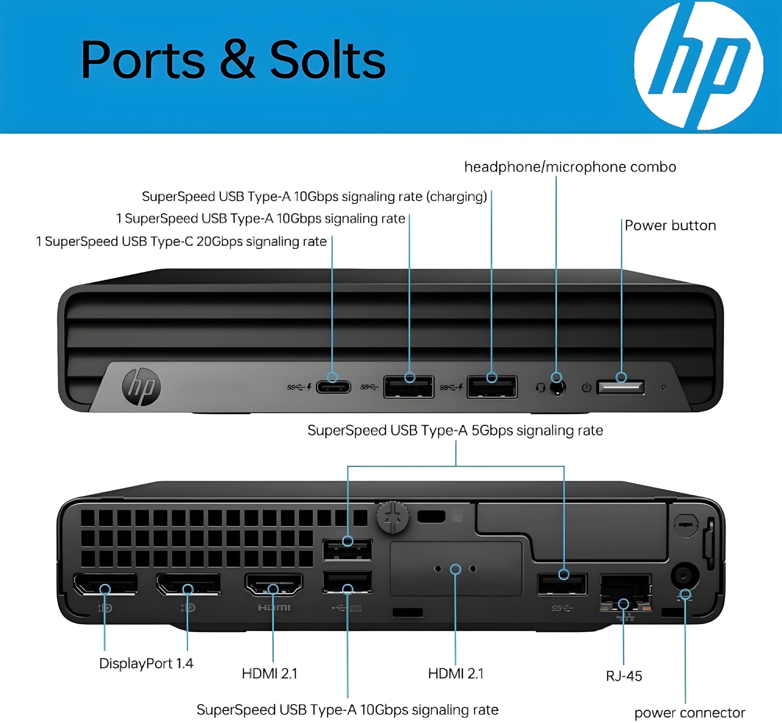 Ports & Slots

- headphone/microphone combo
- SuperSpeed USB Type-A 10Gbps signaling rate (charging)
- 1 SuperSpeed USB Type-A 10Gbps signaling rate
- 1 SuperSpeed USB Type-C 20Gbps signaling rate
- Power button
- SuperSpeed USB Type-A 5Gbps signaling rate
- DisplayPort 1.4
- HDMI 2.1
- HDMI 2.1
- RJ-45
- SuperSpeed USB Type-A 10Gbps signaling rate
- power connector