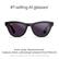 #1 selling AI glasses*
Iconic style. Advanced tech.
Capture, listen, call and get answers from Meta AI.
*Based on IDC historical sales data up to Q3'25, released December 2025.