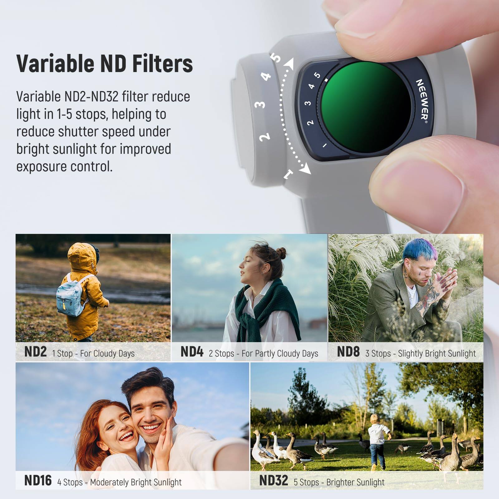 Variable ND Filters

Variable ND2-ND32 filter reduce light in 1-5 stops, helping to reduce shutter speed under bright sunlight for improved exposure control.

- ND2 1 Stop - For Cloudy Days
- ND4 2 Stops - For Partly Cloudy Days
- ND8 3 Stops - Slightly Bright Sunlight
- ND16 4 Stops - Moderately Bright Sunlight
- ND32 5 Stops - Brighter Sunlight