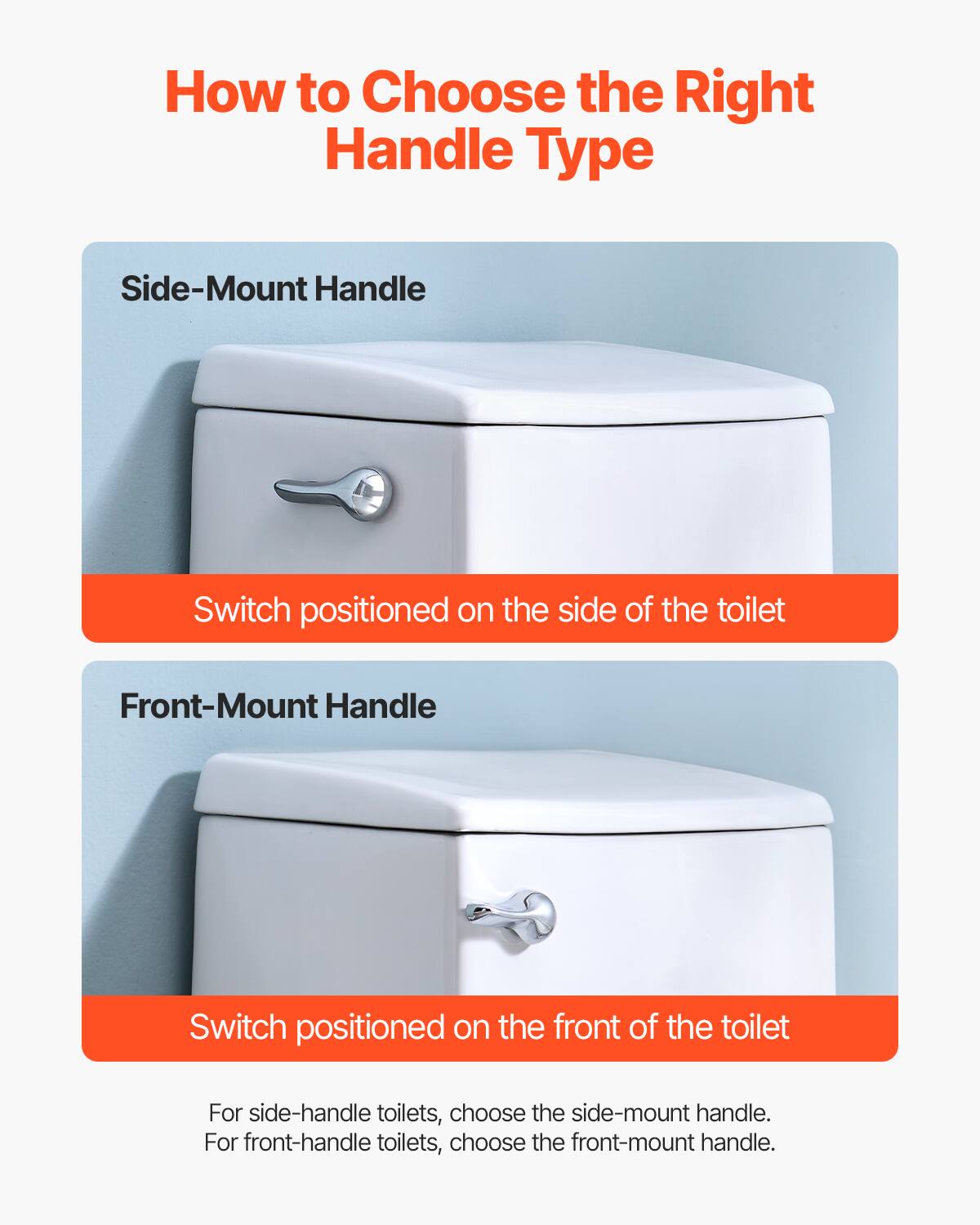 How to Choose the Right Handle Type

Side-Mount Handle  
Switch positioned on the side of the toilet

Front-Mount Handle  
Switch positioned on the front of the toilet

For side-handle toilets, choose the side-mount handle.  
For front-handle toilets, choose the front-mount handle.