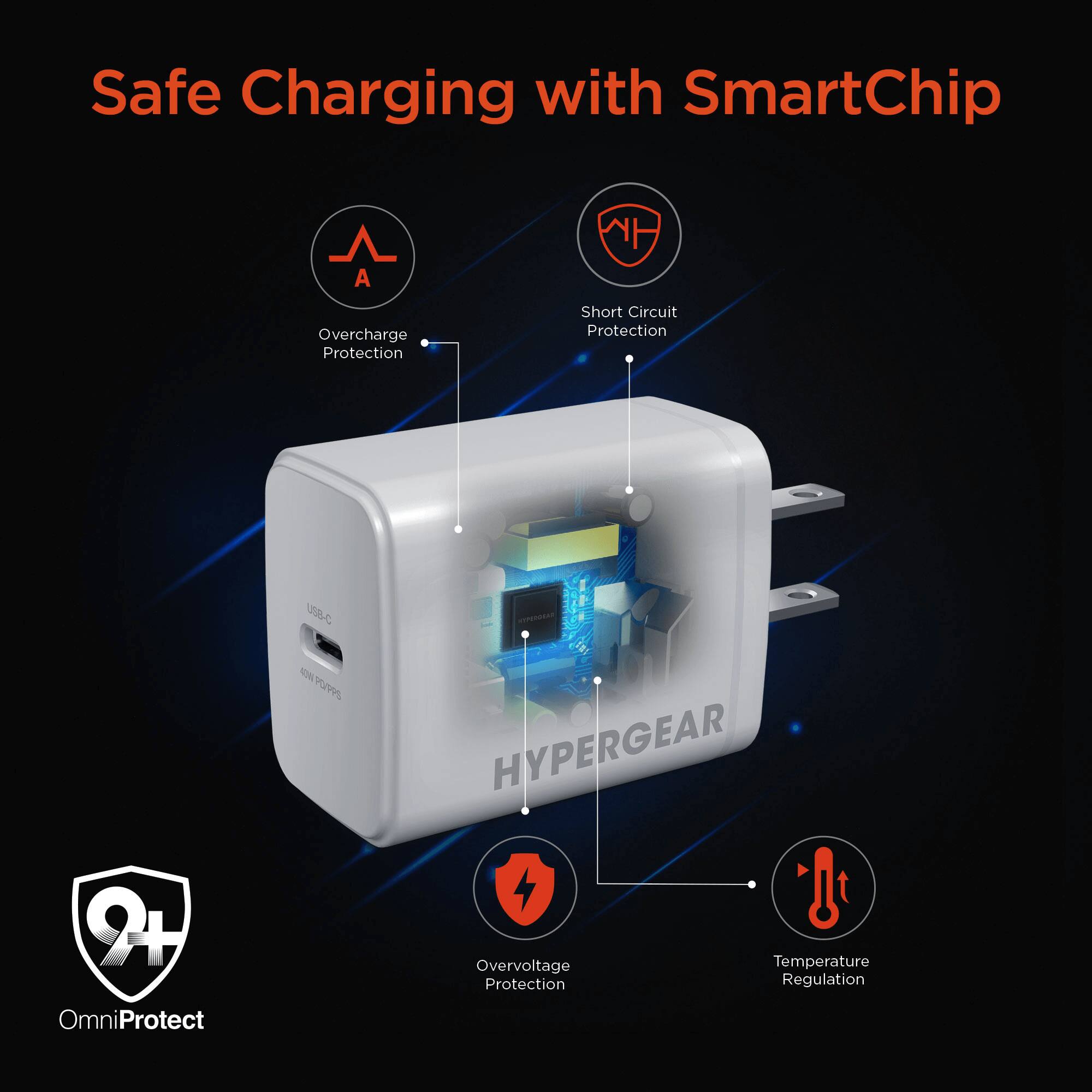 Safe Charging with SmartChip

- Overcharge Protection
- Short Circuit Protection
- Overvoltage Protection
- Temperature Regulation

HYPERGEAR

OmniProtect