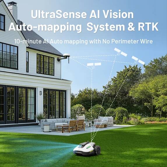 UltraSense AI Vision Auto-mapping System & RTK

10-minute AI Auto-mapping with No Perimeter Wire