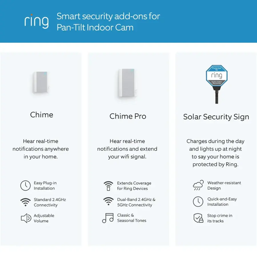 Smart security add-ons for Ring Pan-Tilt Indoor Cam:

1. Chime: Hear real-time notifications anywhere in your home.
2. Chime Pro: Hear real-time notifications and extend your Wi-Fi signal. Charges during the day and lights up at night to say your home is protected by Ring.
3. Solar Security Sign: Weather-resistant design, standard 2.4GHz connectivity, and adjustable volume.
4. Chime: Easy plug-in installation, extends coverage for Ring devices, and quick-and-easy installation.
5. Chime Pro: Easy plug-in installation, extends coverage for Ring devices, and quick-and-easy installation.
6. Chime: Classic & seasonal tones.
7. Chime Pro: Classic & seasonal tones.
8. Solar Security Sign: Weather-resistant design, standard 2.4GHz connectivity, and adjustable volume.
9. Chime: Hear real-time notifications anywhere in your home.
10. Chime Pro: Hear real-time notifications and extend your Wi-Fi signal. Charges during the day and lights up at night to say your home is protected by Ring.
11. Chime: Easy plug-in installation, extends coverage for Ring devices, and quick-and-easy installation.
12. Chime Pro: Easy plug-in installation, extends coverage for Ring devices, and quick-and-easy installation.
13. Chime: Classic & seasonal tones.
14. Chime Pro: Classic & seasonal tones.
15. Solar Security Sign: Weather-resistant design, standard 2.4GHz connectivity, and adjustable volume.
16. Chime: Hear real-time notifications anywhere in your home.
17. Chime Pro: Hear real-time notifications and extend your Wi-Fi signal. Charges during the day and lights up at night to say your home is protected by Ring.
18. Chime: Easy plug-in installation, extends coverage for Ring devices, and quick-and-easy installation.
19. Chime Pro: Easy plug-in installation, extends coverage for Ring devices, and quick-and-