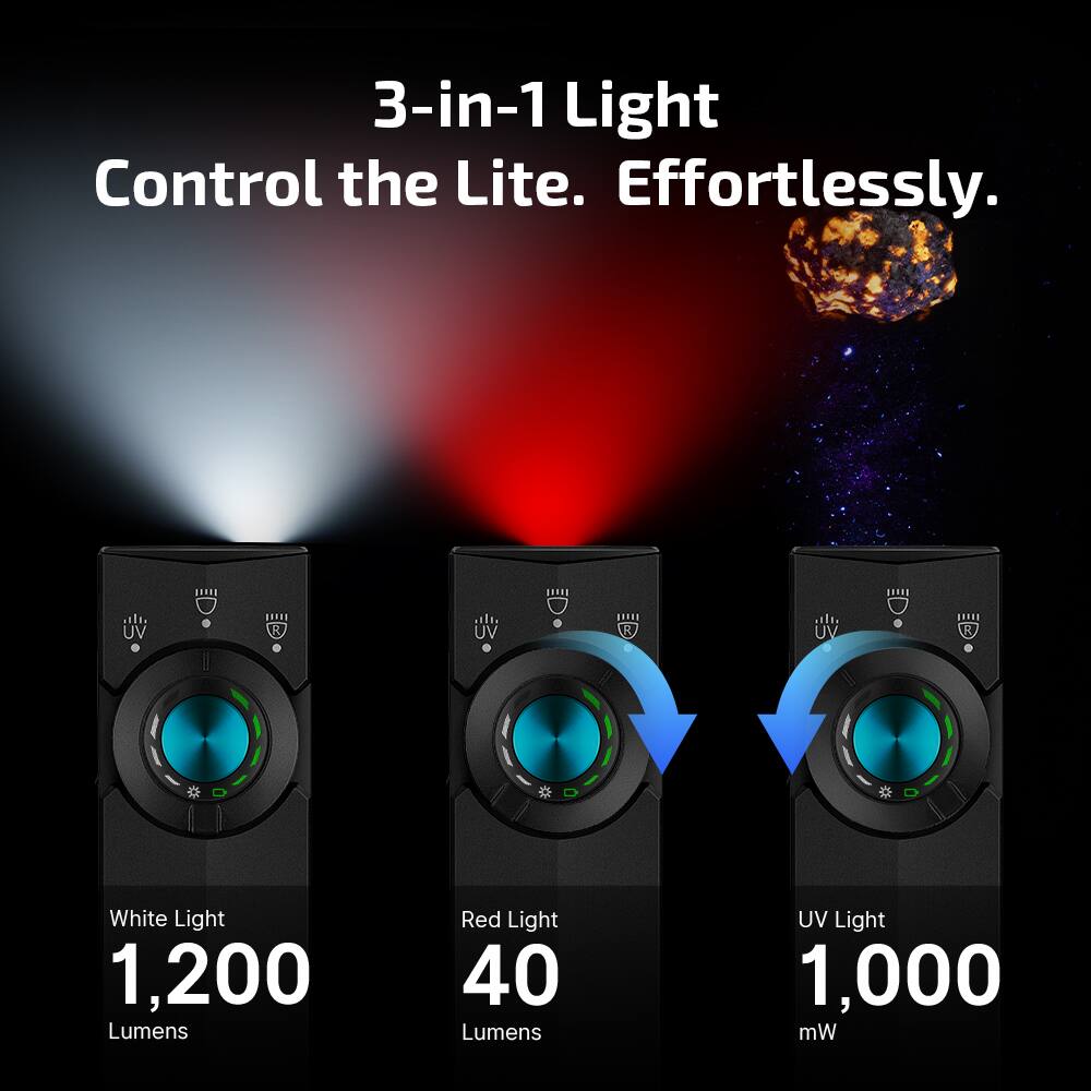 3-in-1 Light  
Control the Lite. Effortlessly.  

- White Light: 1,200 Lumens  
- Red Light: 40 Lumens  
- UV Light: 1,000 mW
