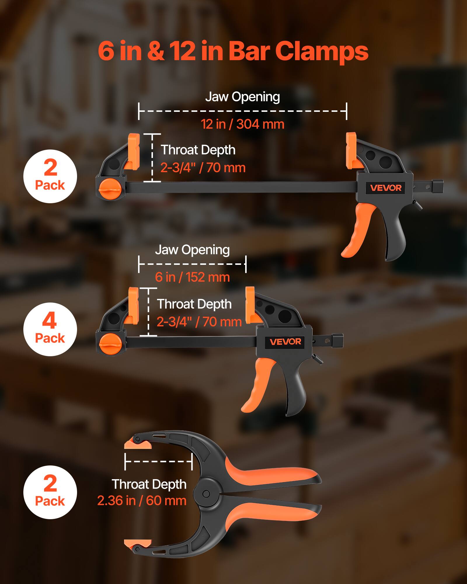 6 in & 12 in Bar Clamps

Jaw Opening: 12 in / 304 mm
Throat Depth: 2-3/4" / 70 mm

Jaw Opening: 6 in / 152 mm
Throat Depth: 2-3/4" / 70 mm

Throat Depth: 2.36 in / 60 mm