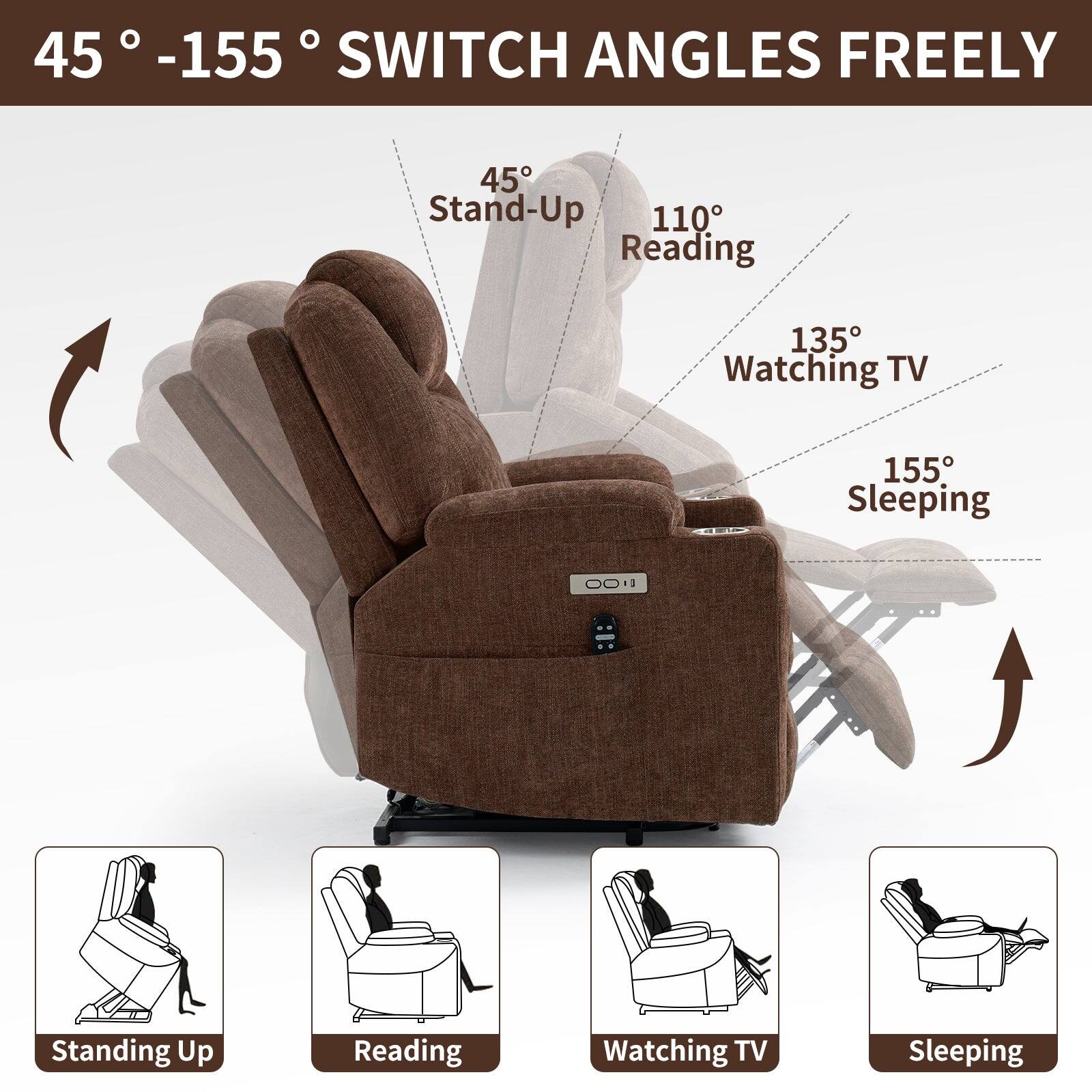 The image shows a brown recliner chair with a remote control on it. The text on the image states that the chair has 45-155 switch angles freely, allowing the user to adjust the position of the chair to their preference. The chair is designed for various activities such as reading, watching TV, and sleeping. The different positions include a stand-up position, a reading position, a watching TV position, and a sleeping position. The remote control allows the user to easily switch between these positions without having to get up from the chair.