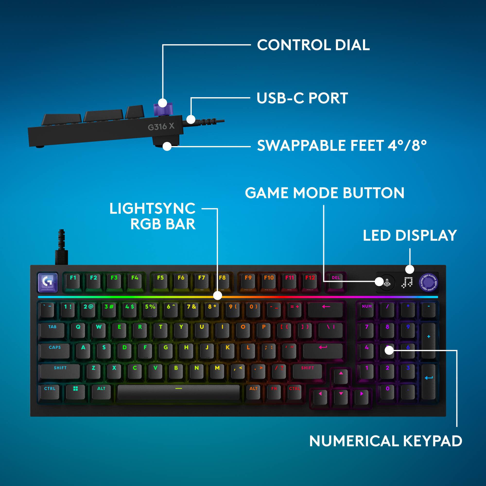 CONTROL DIAL  
USB-C PORT  
SWAPPABLE FEET 4°/8°  
LIGHTSYNC RGB BAR  
GAME MODE BUTTON  
LED DISPLAY  
F1 F2 F3 F4 F5 F6 F7 F8 F9 F10 F11 F12 DEL  

1 2 3 4 5 6 7 8 9 0  
- - = +  
TAB Q W E R T Y U I O P  
CAPS A S D F G H J K L  
SHIFT Z X C V B N M  
CTRL ALT  
NUMERICAL KEYPAD