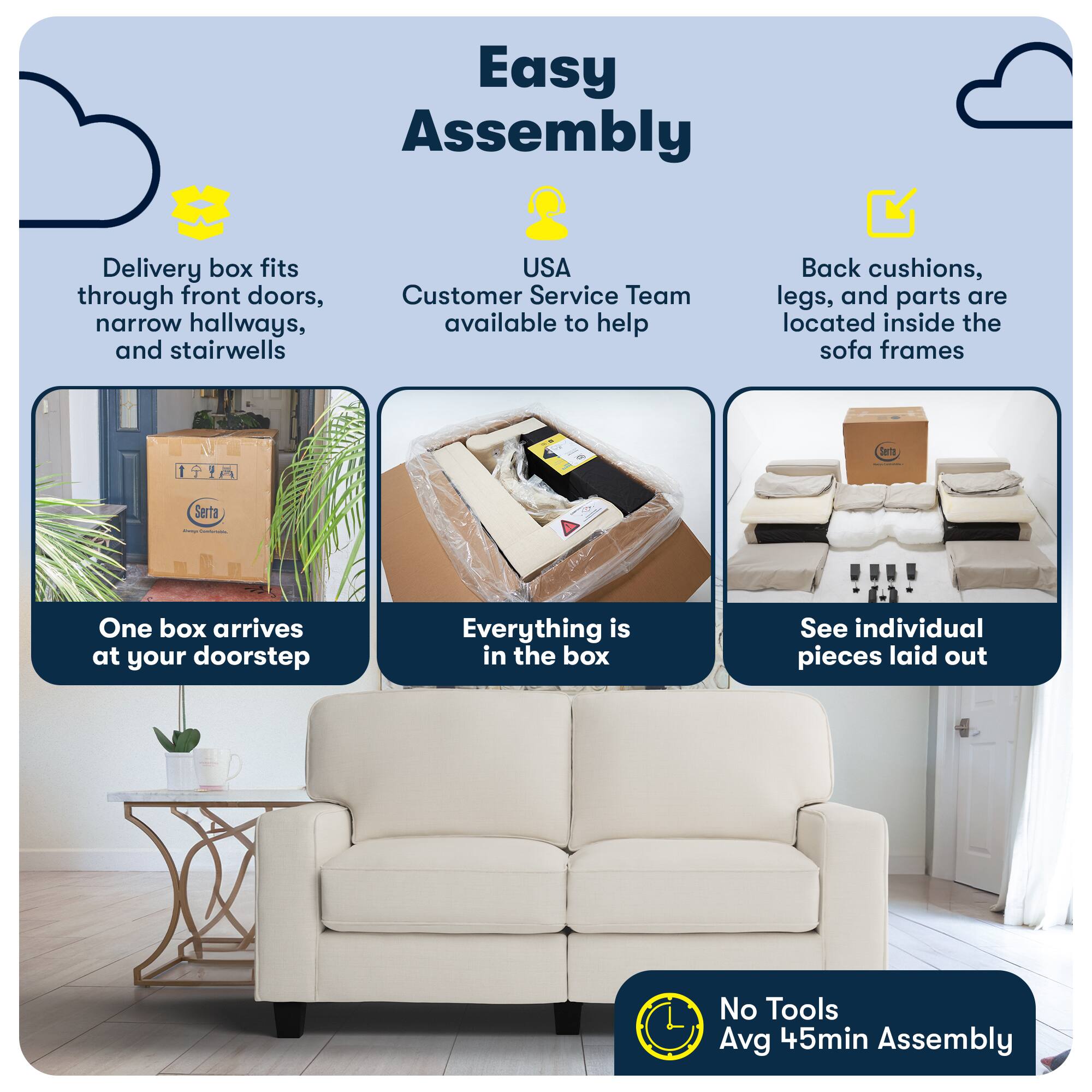 Easy Assembly

Delivery box fits through front doors, narrow hallways, and stairwells

USA Customer Service Team available to help

Back cushions, legs, and parts are located inside the sofa frames

One box arrives at your doorstep

Everything is in the box

See individual pieces laid out

No Tools Avg 45min Assembly
