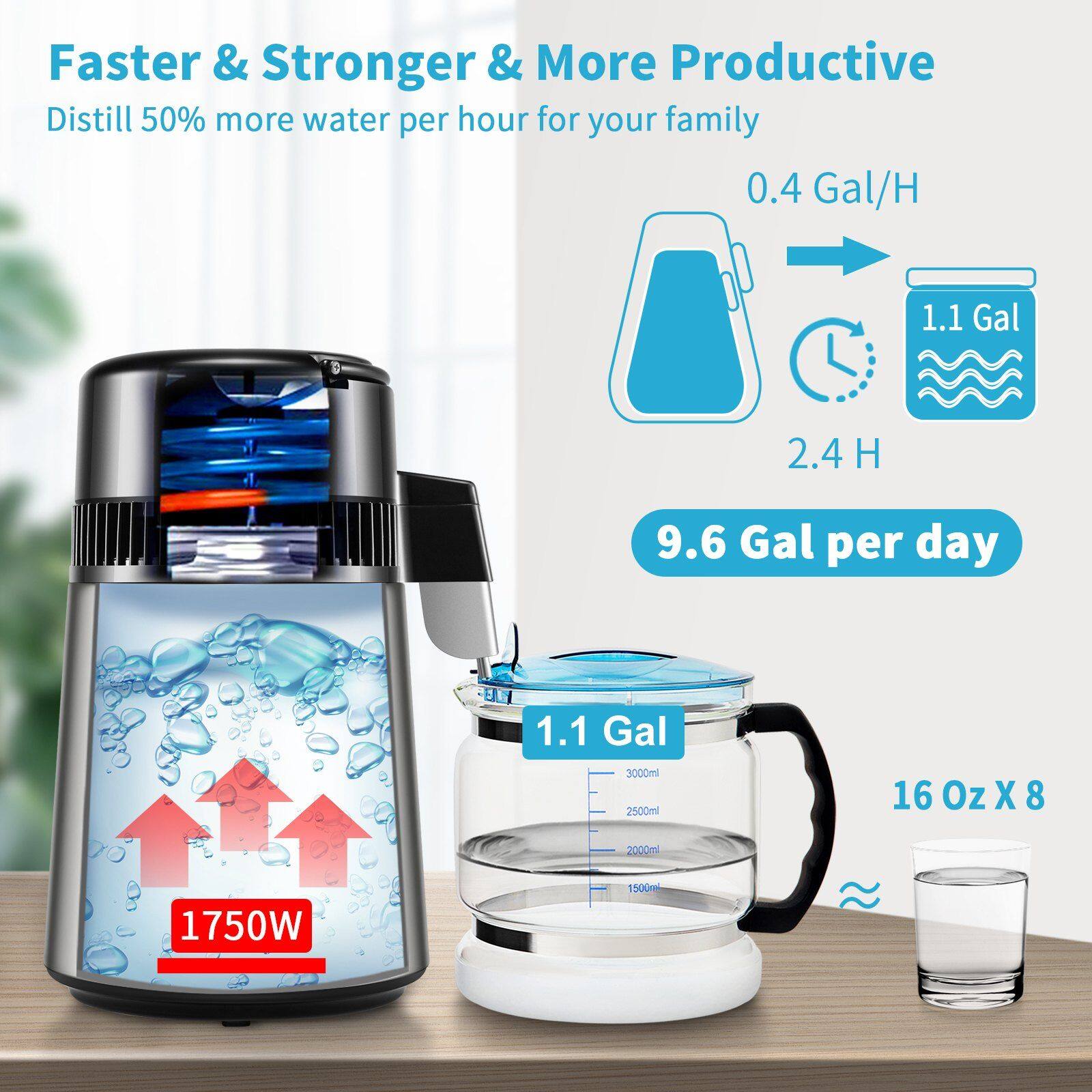 Faster & Stronger & More Productive  
Distill 50% more water per hour for your family  

0.4 Gal/H  
2.4 H  
1.1 Gal  
9.6 Gal per day  

1750W  

1.1 Gal  
3000ml  
2500ml  
2000ml  
1500ml  

16 Oz X 8