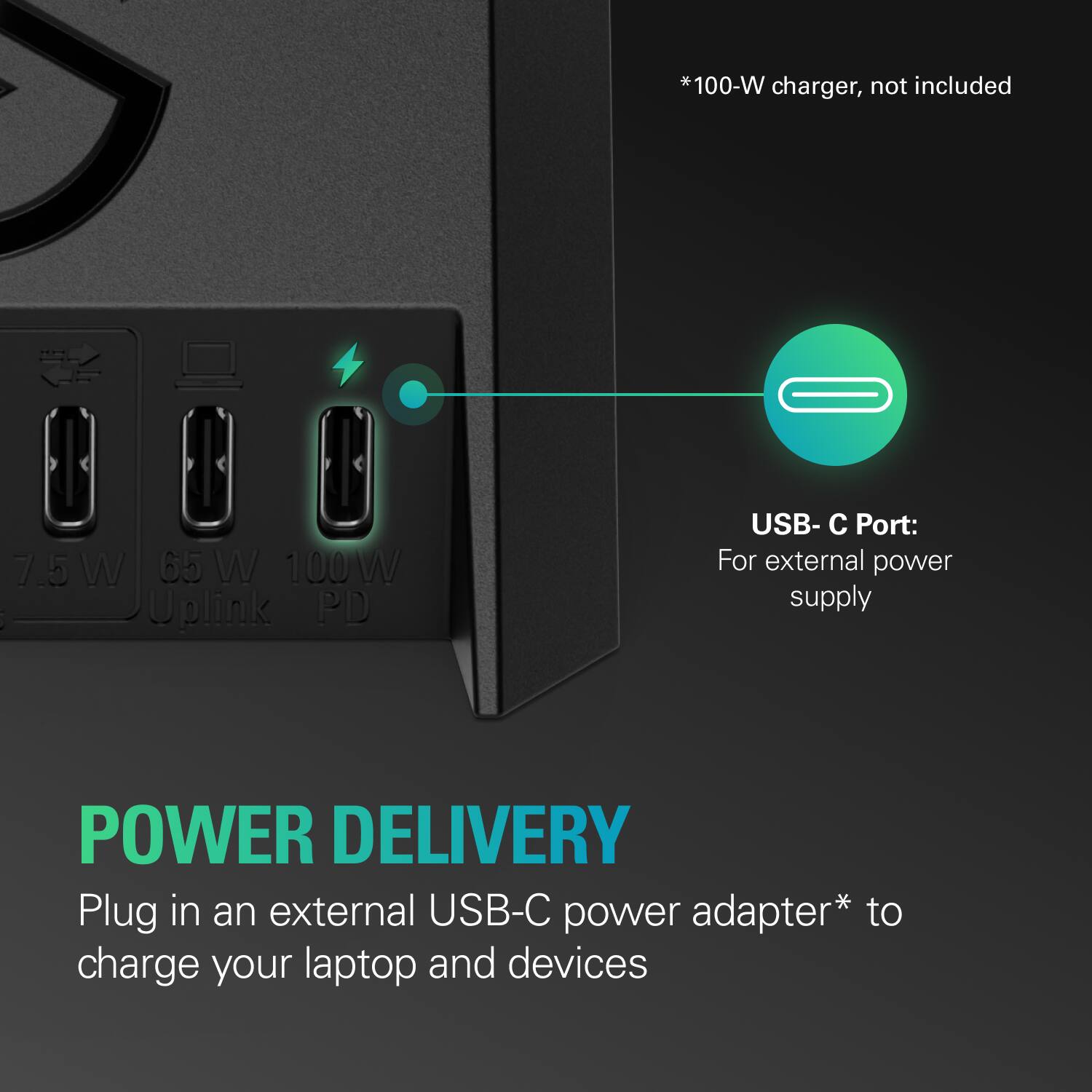The text on the image is grouped and corrected as follows:

* 100-W charger, not included
* 7.5 W
* 65 W
* 100 W USB-C Port: For external power supply
* Power Delivery
* Plug in an external USB-C power adapter to charge your laptop and devices
