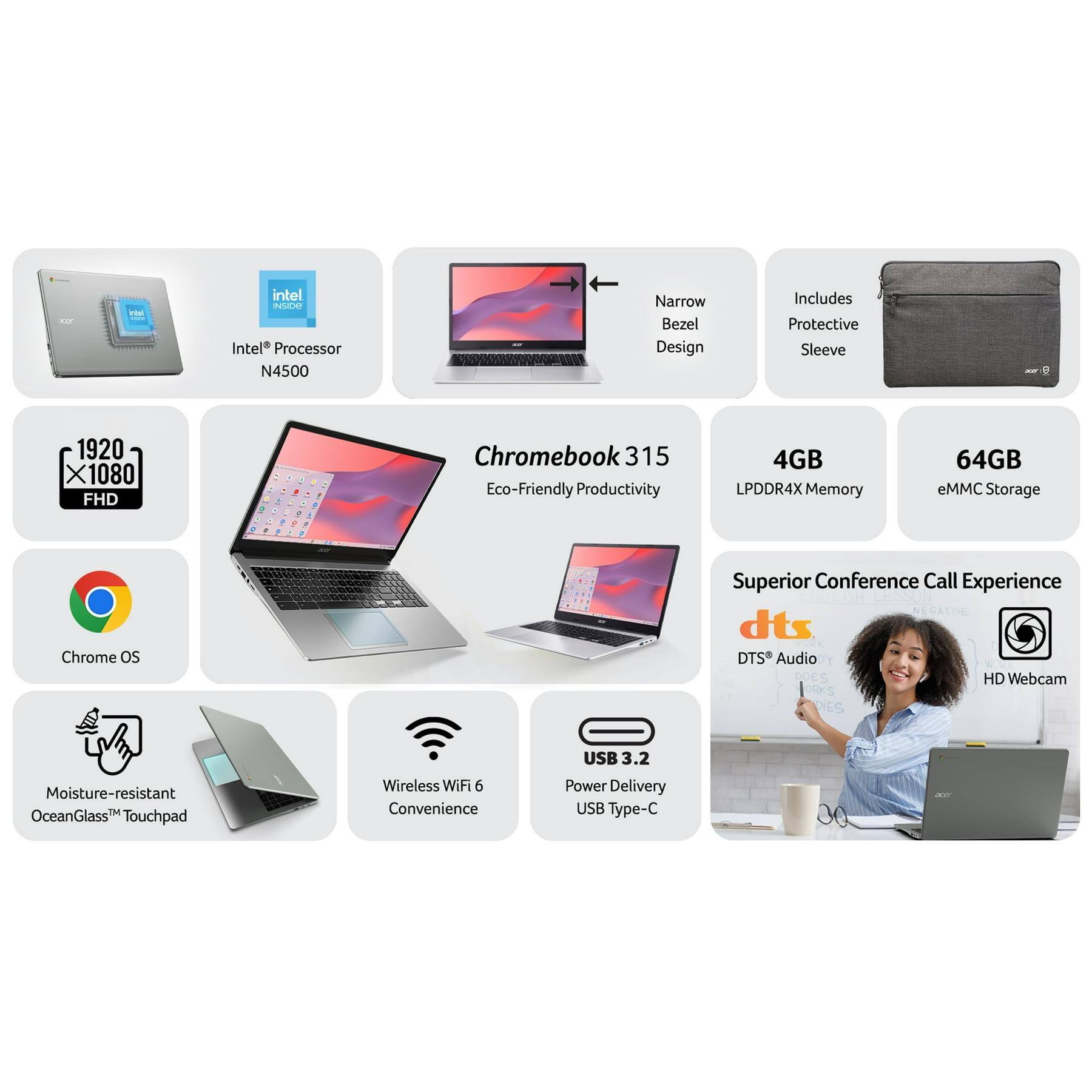 Intel INSIDE Intel Processor N4500  
Narrow Bezel Design  
Includes Protective Sleeve  
1920 x 1080 FHD  
Chromebook 315 Eco-Friendly Productivity  
4GB LPDDR4X Memory  
64GB eMMC Storage  
Chrome OS  
Superior Conference Call Experience  
NEGATIVE dts DTS Audio  
HD Webcam  
Moisture-resistant OceanGlass Touchpad  
Wireless WiFi 6 Convenience  
USB 3.2 Power Delivery USB Type-C