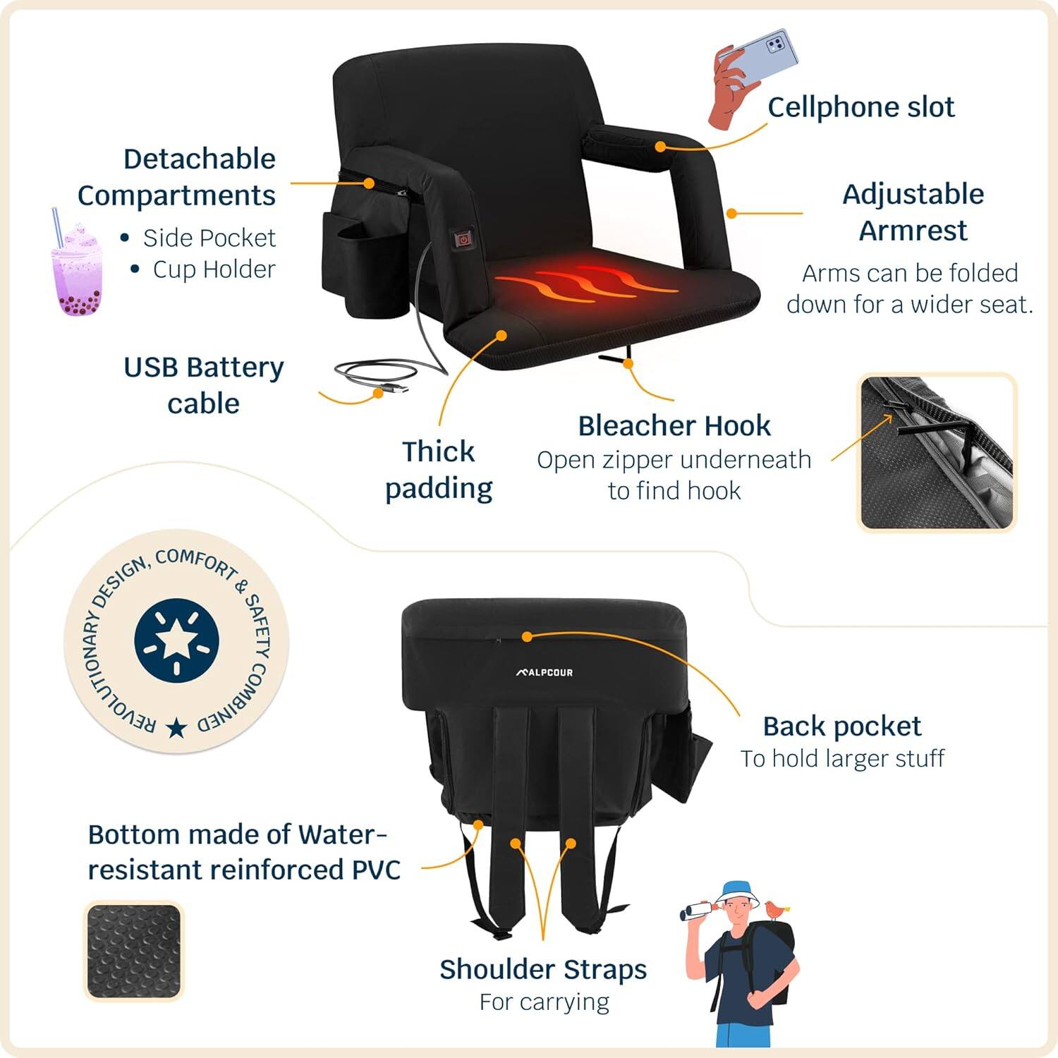 - Detachable Compartments
  - Side Pocket
  - Cup Holder

- USB Battery cable

- Thick padding

- Adjustable Armrest
  - Arms can be folded down for a wider seat.

- Bleacher Hook
  - Open zipper underneath to find hook

- Back pocket
  - To hold larger stuff

- Bottom made of Water-resistant reinforced PVC

- Shoulder Straps
  - For carrying

- Cellphone slot

- DESIGN, COMFORT & SAFETY REVOLUTIONARY PALPCOUR COMBINED