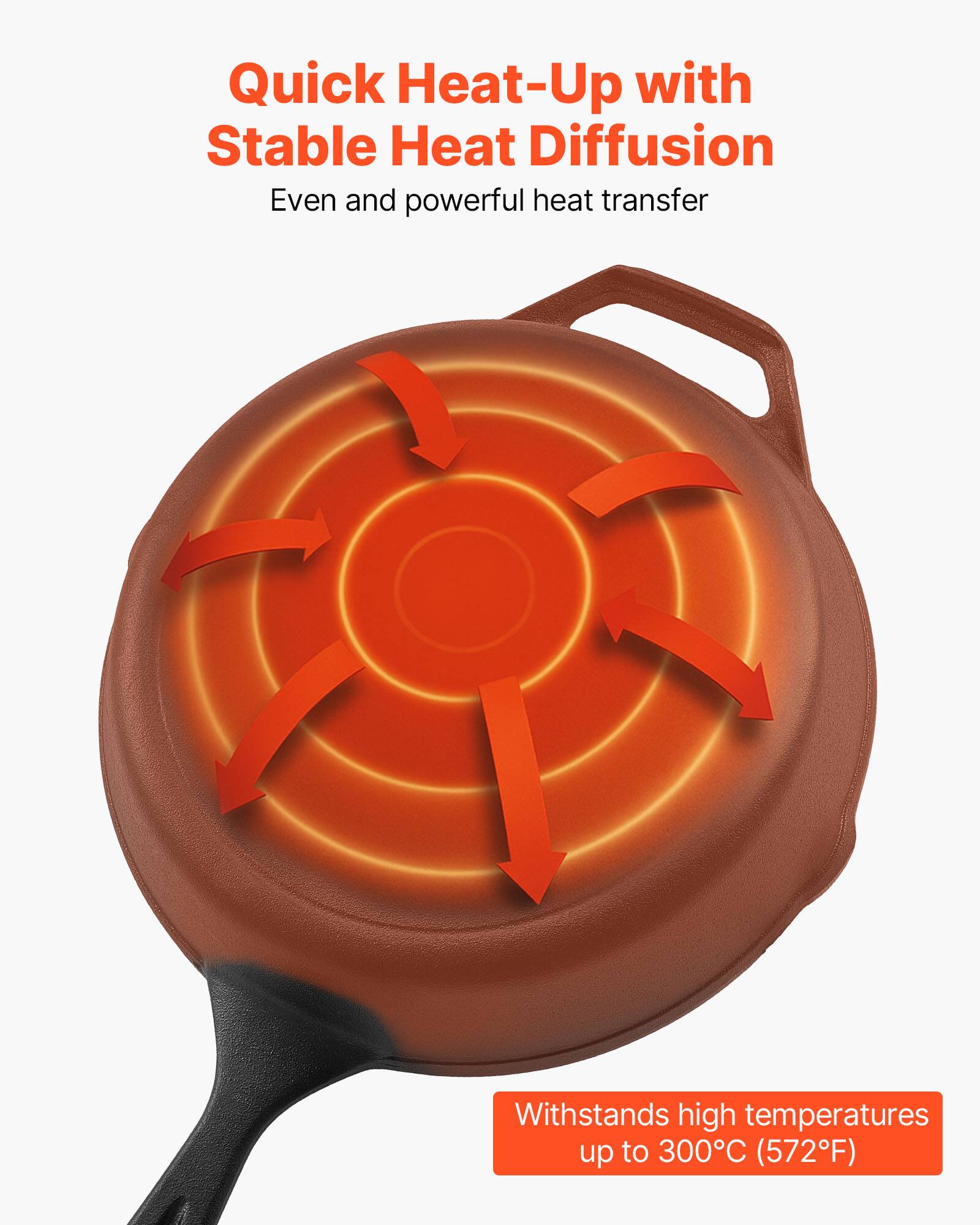 Quick Heat-Up with Stable Heat Diffusion  
Even and powerful heat transfer  
Withstands high temperatures up to 300°C (572°F)