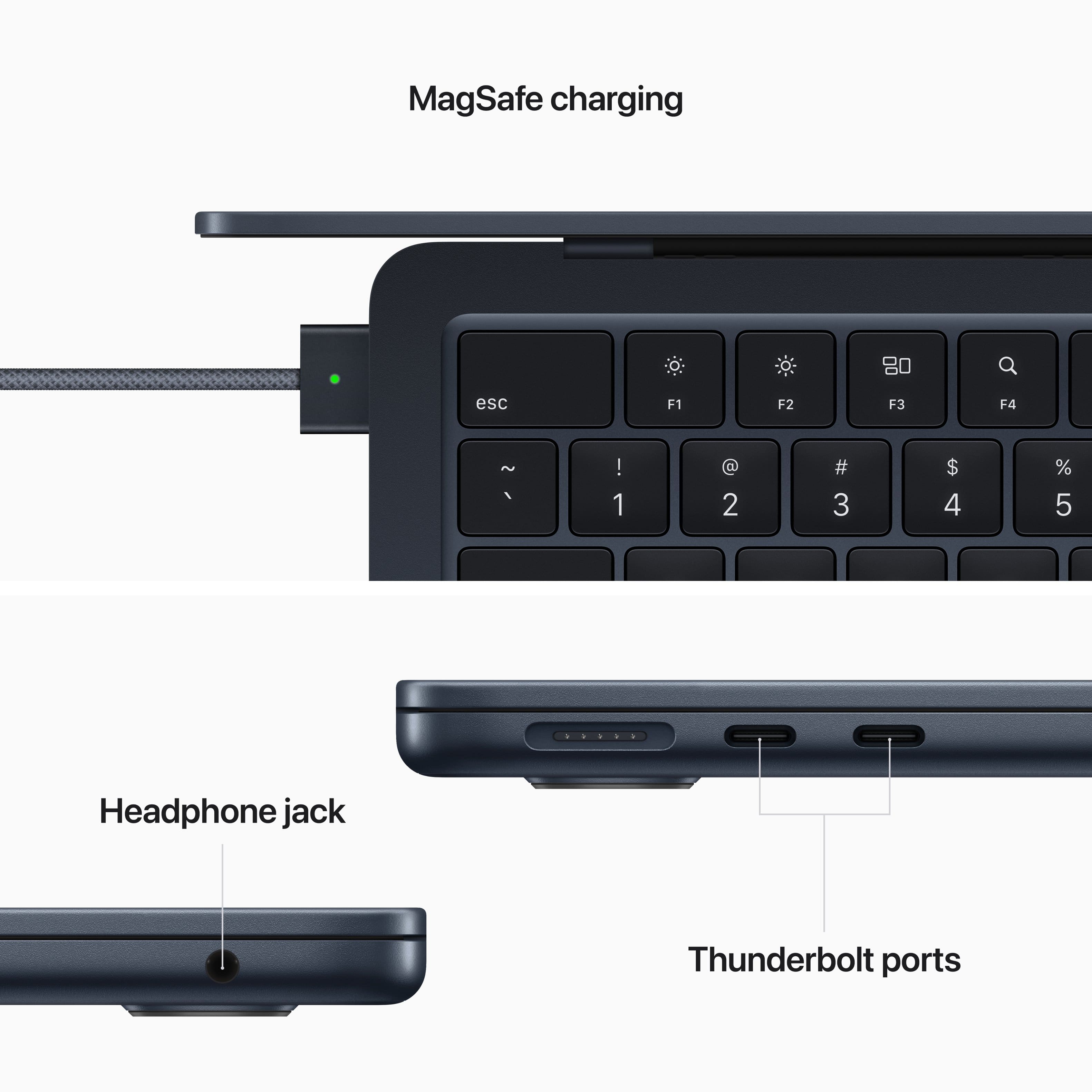MagSafe charging 0 esc F1 F2 F3 F4 ! 1 @ 2 # 3 $ 4 % 5 Headphone jack Thunderbolt ports