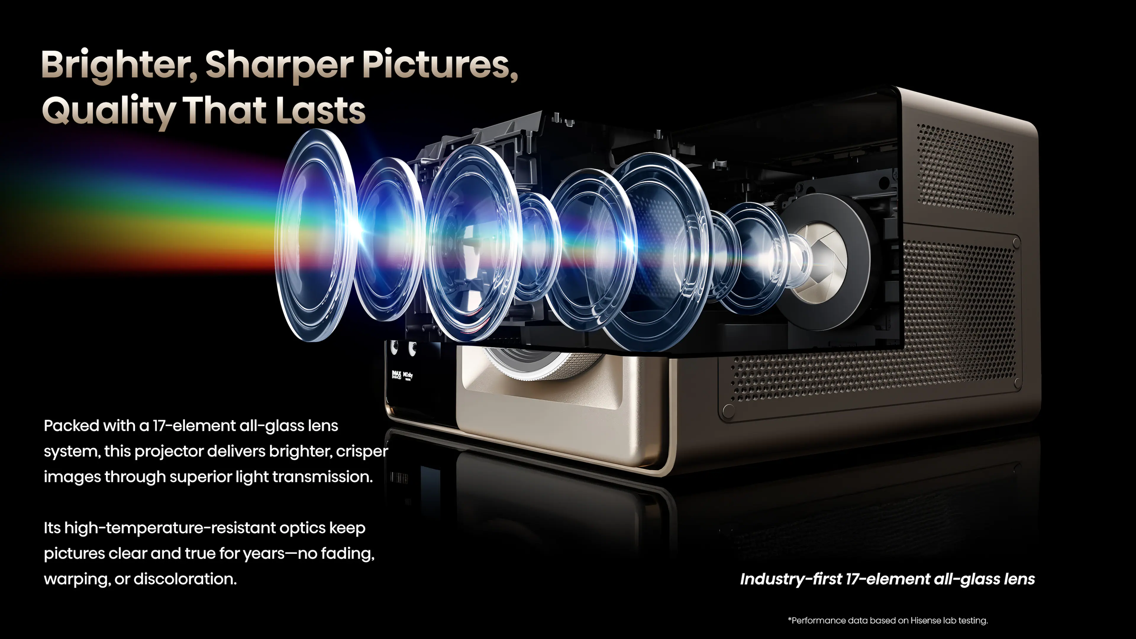 Brighter, Sharper Pictures, Quality That Lasts

Packed with a 17-element all-glass lens system, this projector delivers brighter, crisper images through superior light transmission. Its high-temperature-resistant optics keep pictures clear and true for years—no fading, warping, or discoloration.

Industry-first 17-element all-glass lens

*Performance data based on Hisonse lab testing.