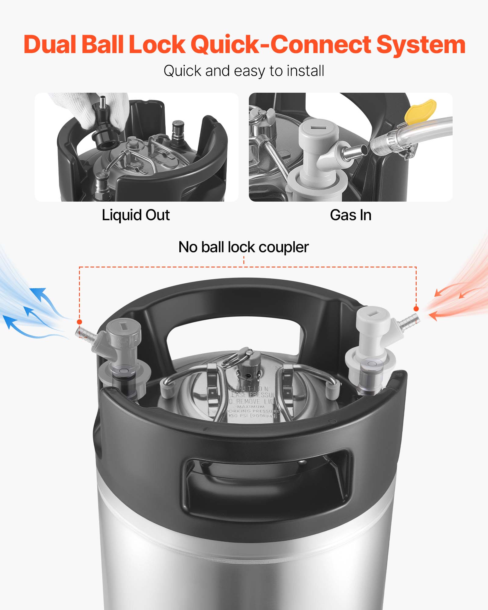 Dual Ball Lock Quick-Connect System  
Quick and easy to install  

Liquid Out  
Gas In  
No ball lock coupler  

HD N EASE PRESSUL I REMOVE LID  
MAXIMUM ORKING PRESSURE 130 PSI [900kpa]
