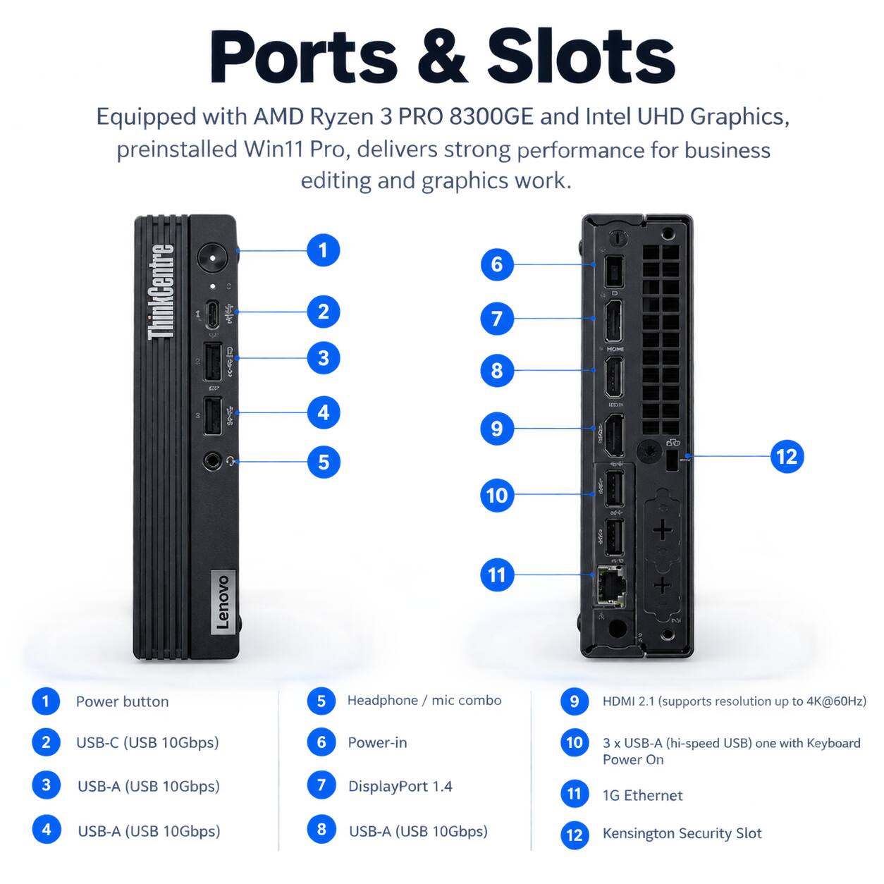 Ports & Slots  
Equipped with AMD Ryzen 3 PRO 8300GE and Intel UHD Graphics, preinstalled Win11 Pro, delivers strong performance for business editing and graphics work.  

1. Power button  
2. USB-C (USB 10Gbps)  
3. USB-A (USB 10Gbps)  
4. USB-A (USB 10Gbps)  
5. Headphone/ mic combo  
6. Power-in  
7. DisplayPort 1.4  
8. USB-A (USB 10Gbps)  
9. HDMI 2.1 (supports resolution up to 4K@60Hz)  
10. 3 x USB-A (hi-speed USB) one with Keyboard Power On  
11. 1G Ethernet  
12. Kensington Security Slot