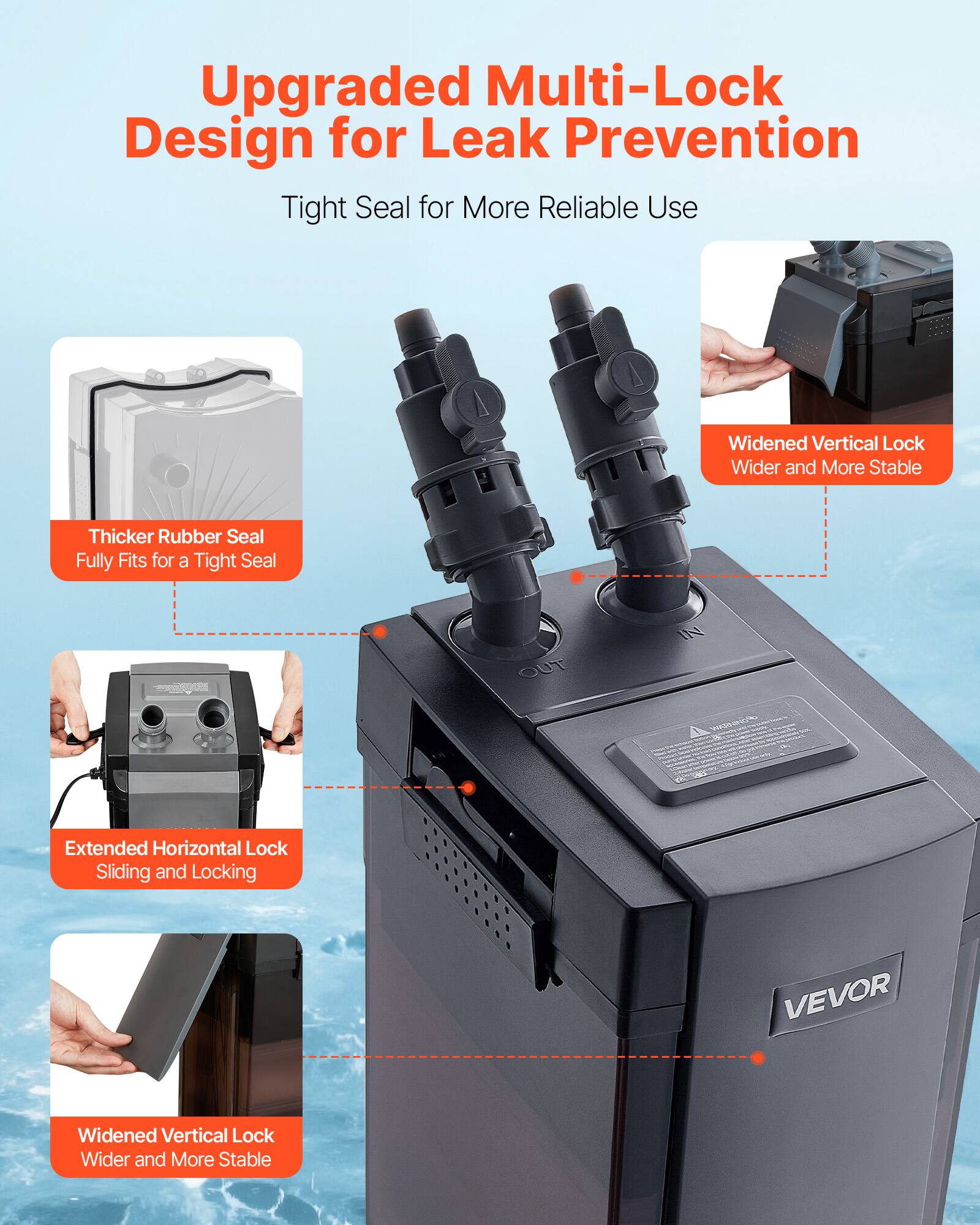 Upgraded Multi-Lock Design for Leak Prevention  
Tight Seal for More Reliable Use  

- Thicker Rubber Seal  
  Fully Fits for a Tight Seal  

- Widened Vertical Lock  
  Wider and More Stable  

- Extended Horizontal Lock  
  Sliding and Locking  

- Widened Vertical Lock  
  Wider and More Stable