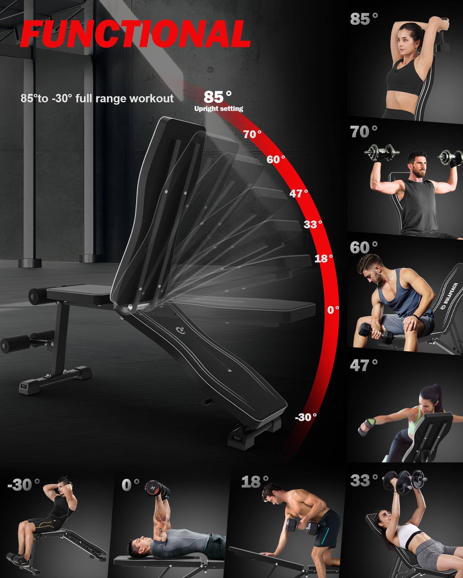 FUNCTIONAL  
85° to -30° full range workout  
85° Upright setting  
70°  
60°  
47°  
33°  
18°  
0°  
-30°  
-30°  
18°  
33°