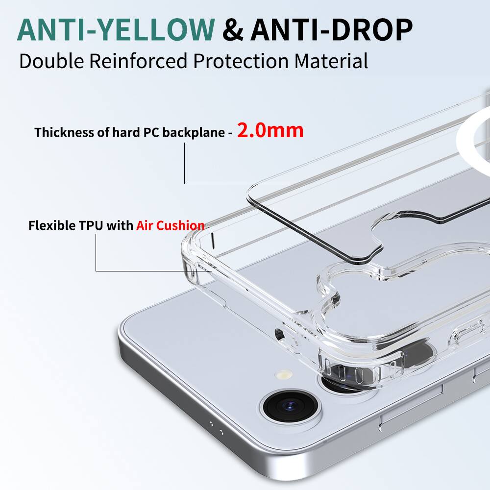 ANTI-YELLOW & ANTI-DROP  
Double Reinforced Protection Material  

Thickness of hard PC backplane - 2.0mm  

Flexible TPU with Air Cushion