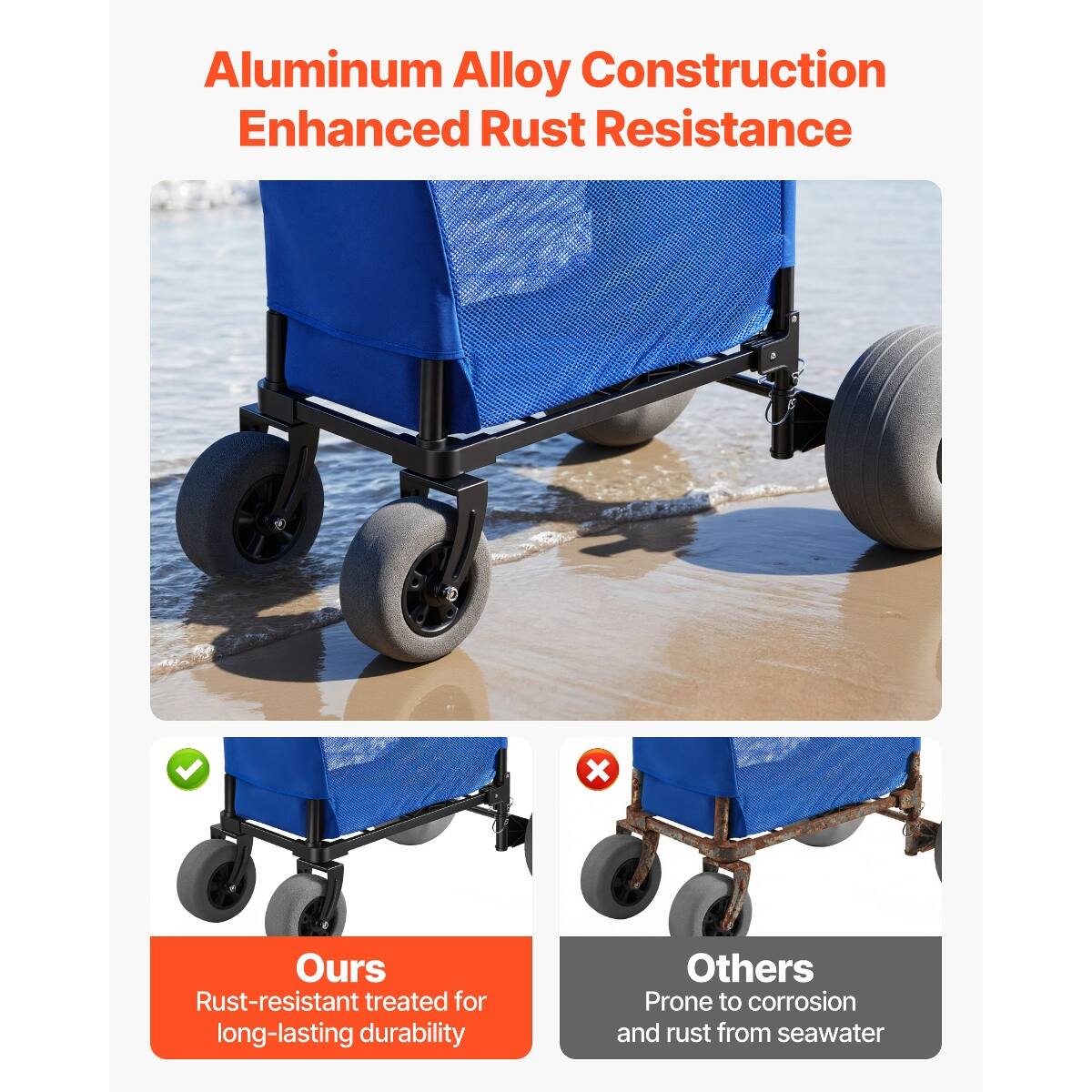 Aluminum Alloy Construction Enhanced Rust Resistance

Ours
Rust-resistant treated for long-lasting durability

Others
Prone to corrosion and rust from seawater