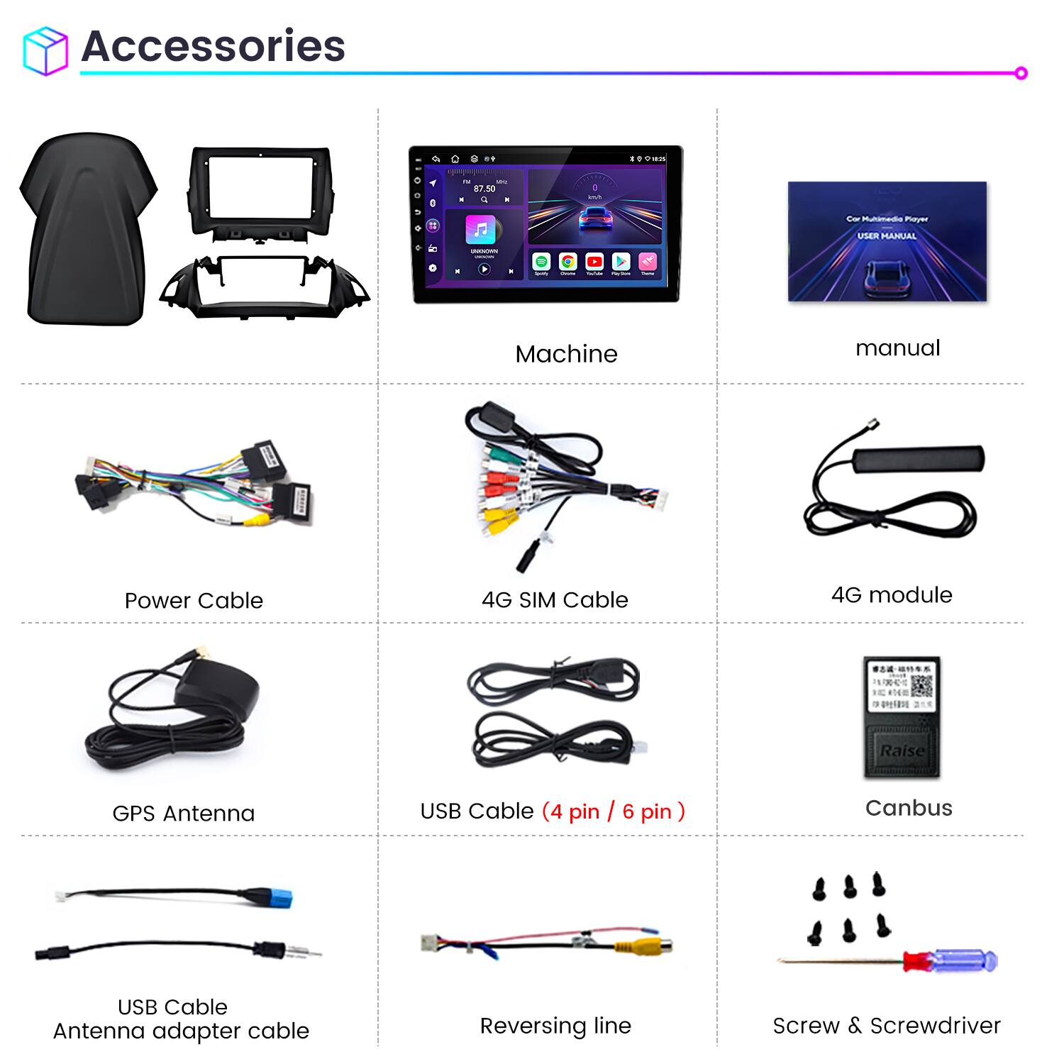 Accessories

- Machine
- Manual
- Power Cable
- 4G SIM Cable
- 4G module
- GPS Antenna
- USB Cable (4 pin / 6 pin)
- Canbus
- USB Cable
- Antenna adapter cable
- Reversing line
- Screw & Screwdriver
