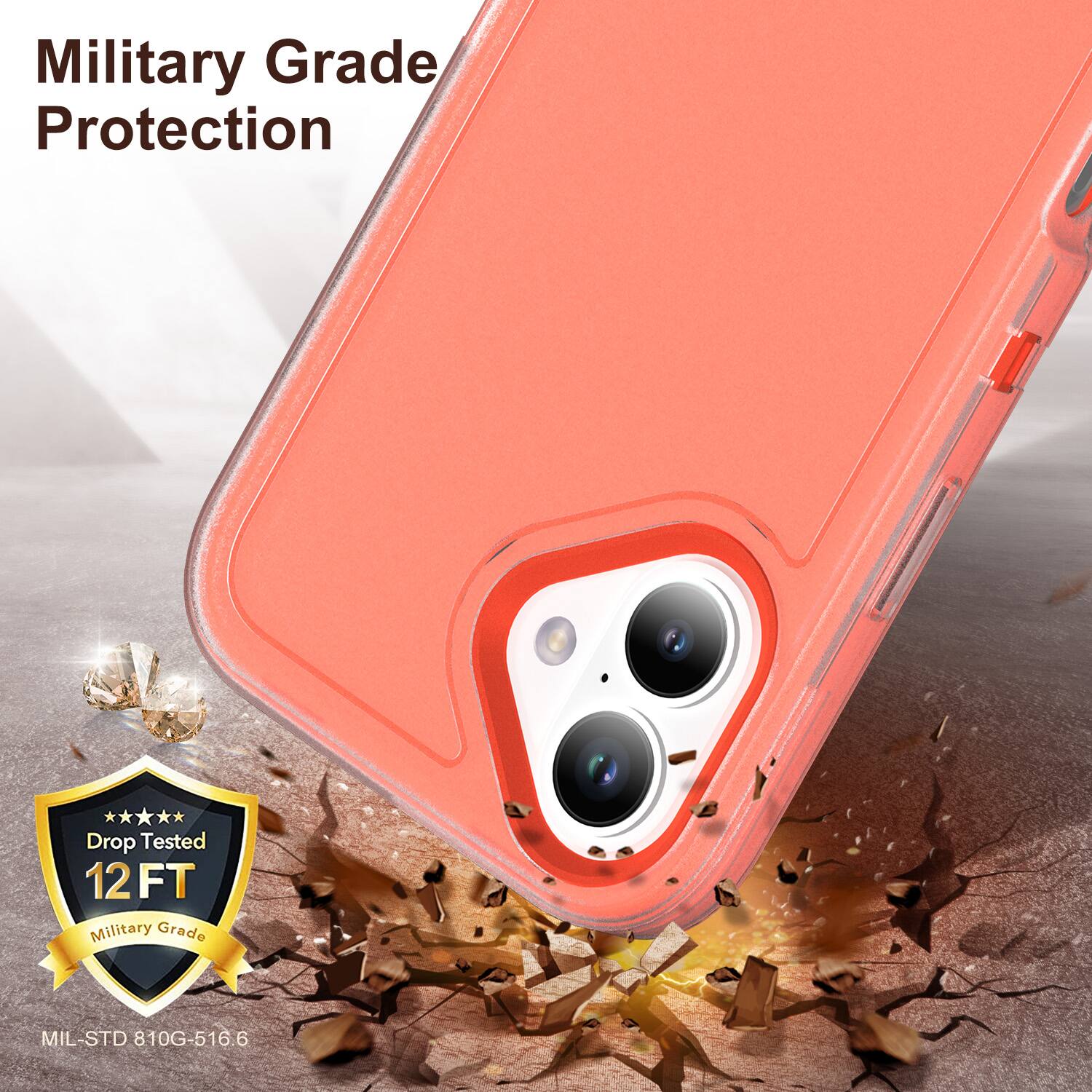 Military Grade Protection  
Drop Tested 12 FT  
Military Grade MIL-STD 810G-516.6