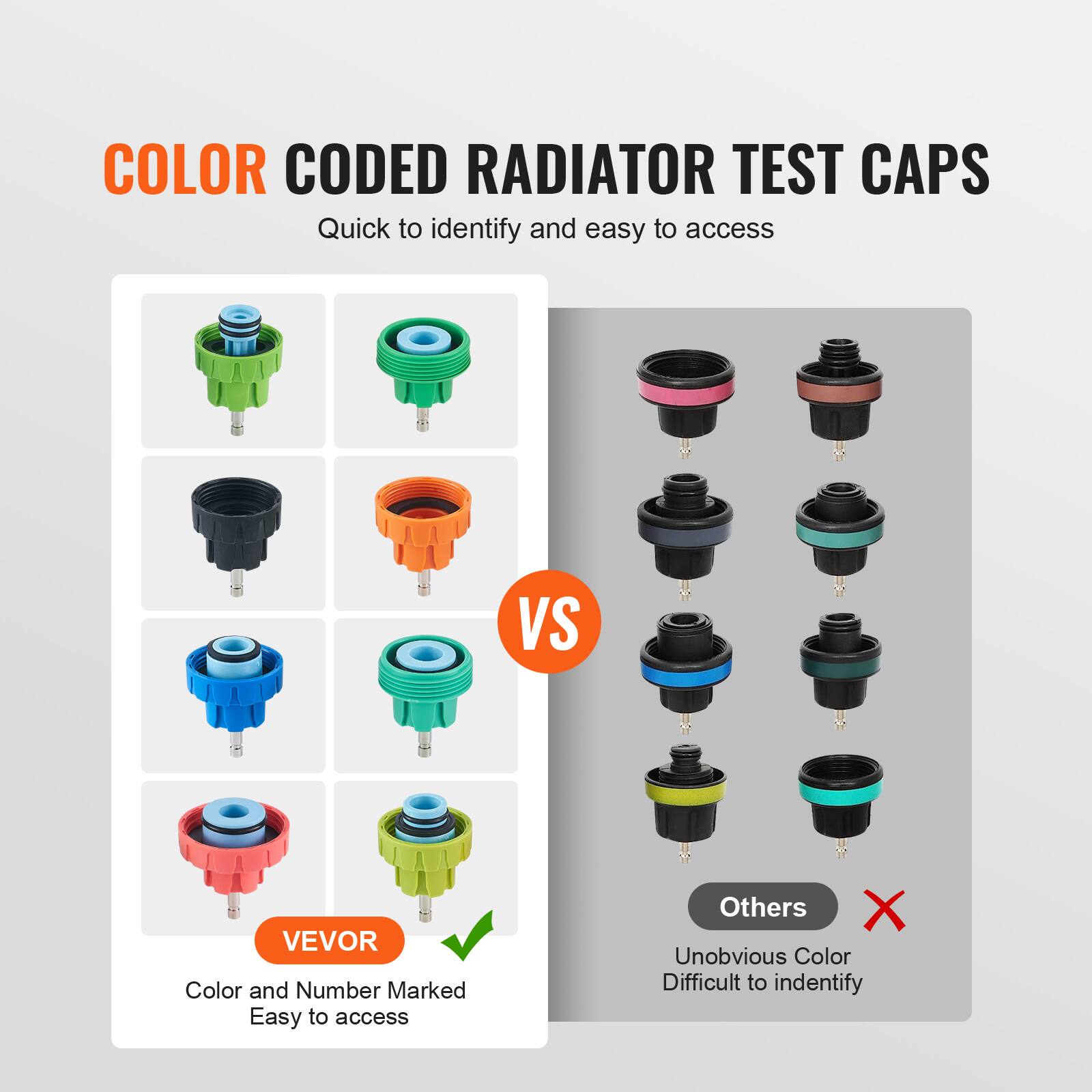COLOR CODED RADIATOR TEST CAPS

Quick to identify and easy to access

VEVOR
Color and Number Marked
Easy to access

VS

Others
Unobvious Color
Difficult to identify