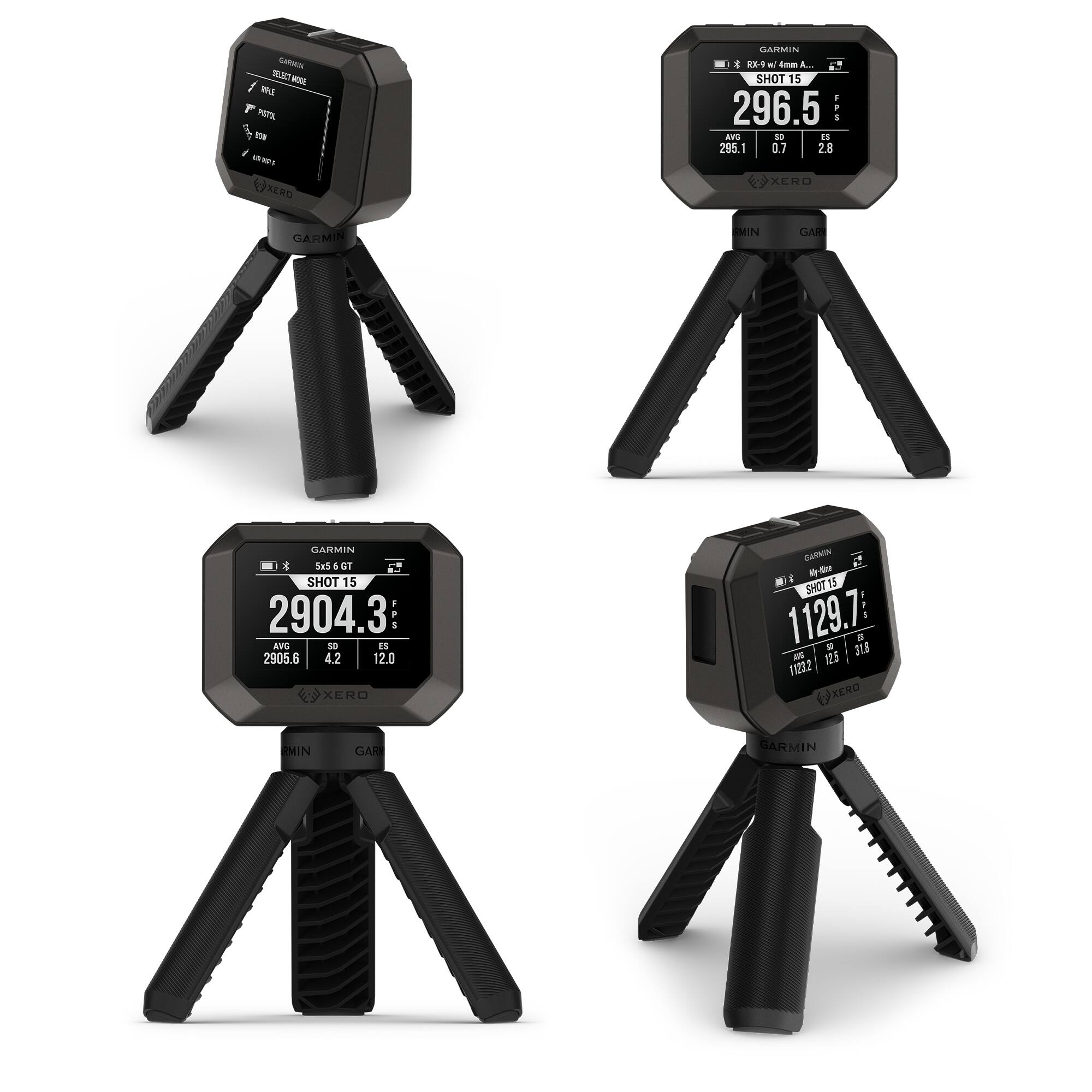 SAMN MT - - PTA VOM - - GLARMIN g .. - -- SHOT 15 - 296.5 : I Am S is 295.1 0.7 2.8 XERD XENO GARMIN MIN DAH GARMIN Sal 1 GT SHOT 15 2904.3 P. AVG 33 iS 2905.6 4.2 12.0 XERO GAMRI T4 M- M . a 15 SHOT 1129.7 i . . 38 -  10232 XERO MIN GAR GARMIN