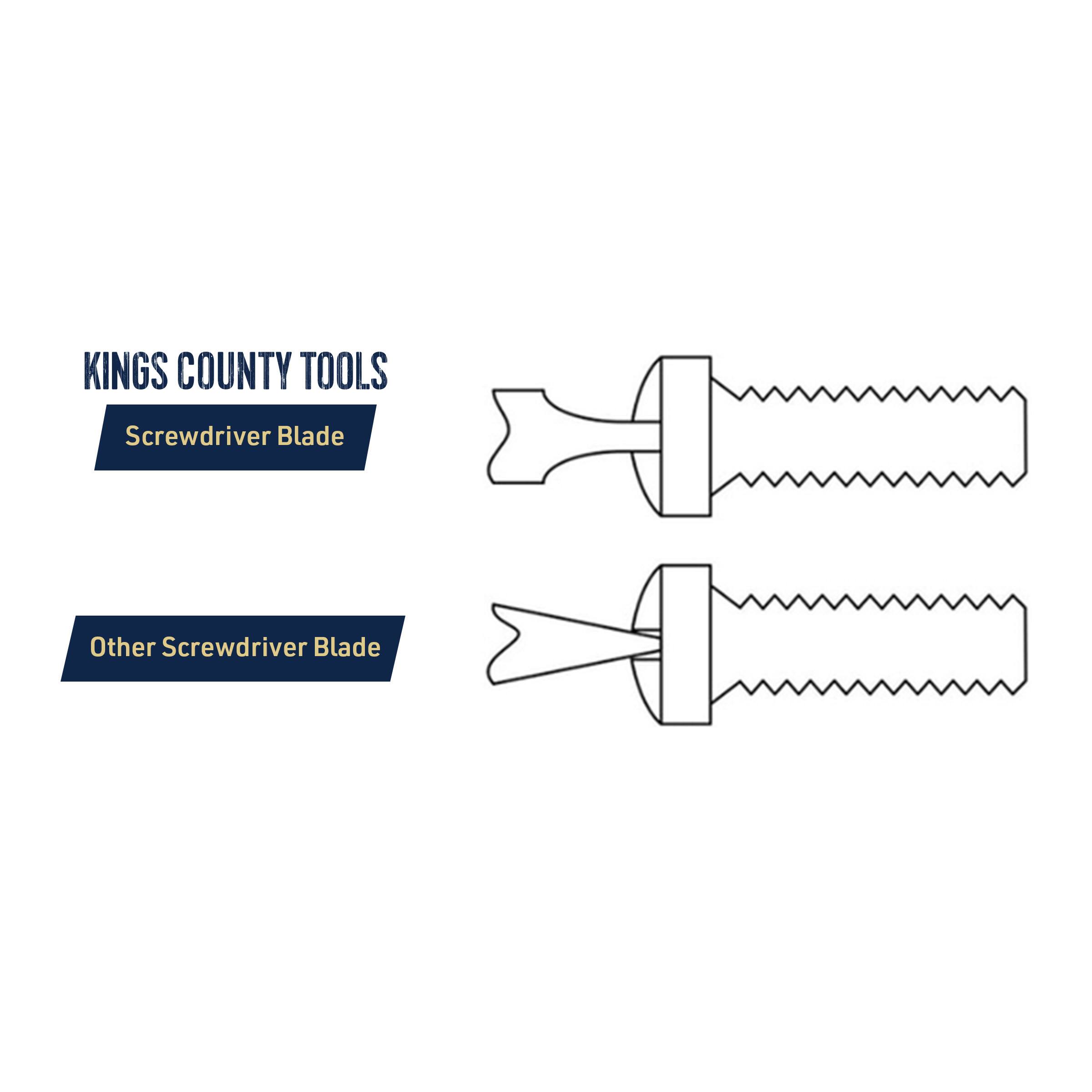 KINGS COUNTY TOOLS  
Screwdriver Blade  
Other Screwdriver Blade