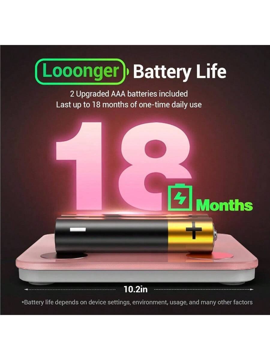 Looonger Battery Life  
2 Upgraded AAA batteries included  
Last up to 18 months of one-time daily use  

18 Months  

10.2in  

*Battery life depends on device settings, environment, usage, and many other factors