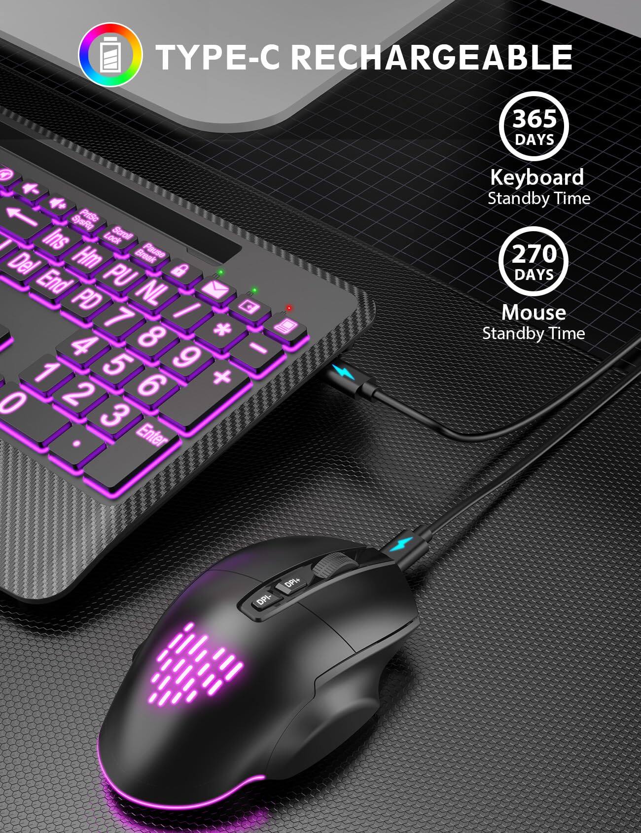TYPE-C RECHARGEABLE

365 DAYS
Keyboard Standby Time

270 DAYS
Mouse Standby Time

SysRq PrtSc Ins Lock Scroll Pause Del Hm Break PU A End PD NL 7 I 4 8 1 5 9 2 6 0 3 Enter

DPI+ DPI-