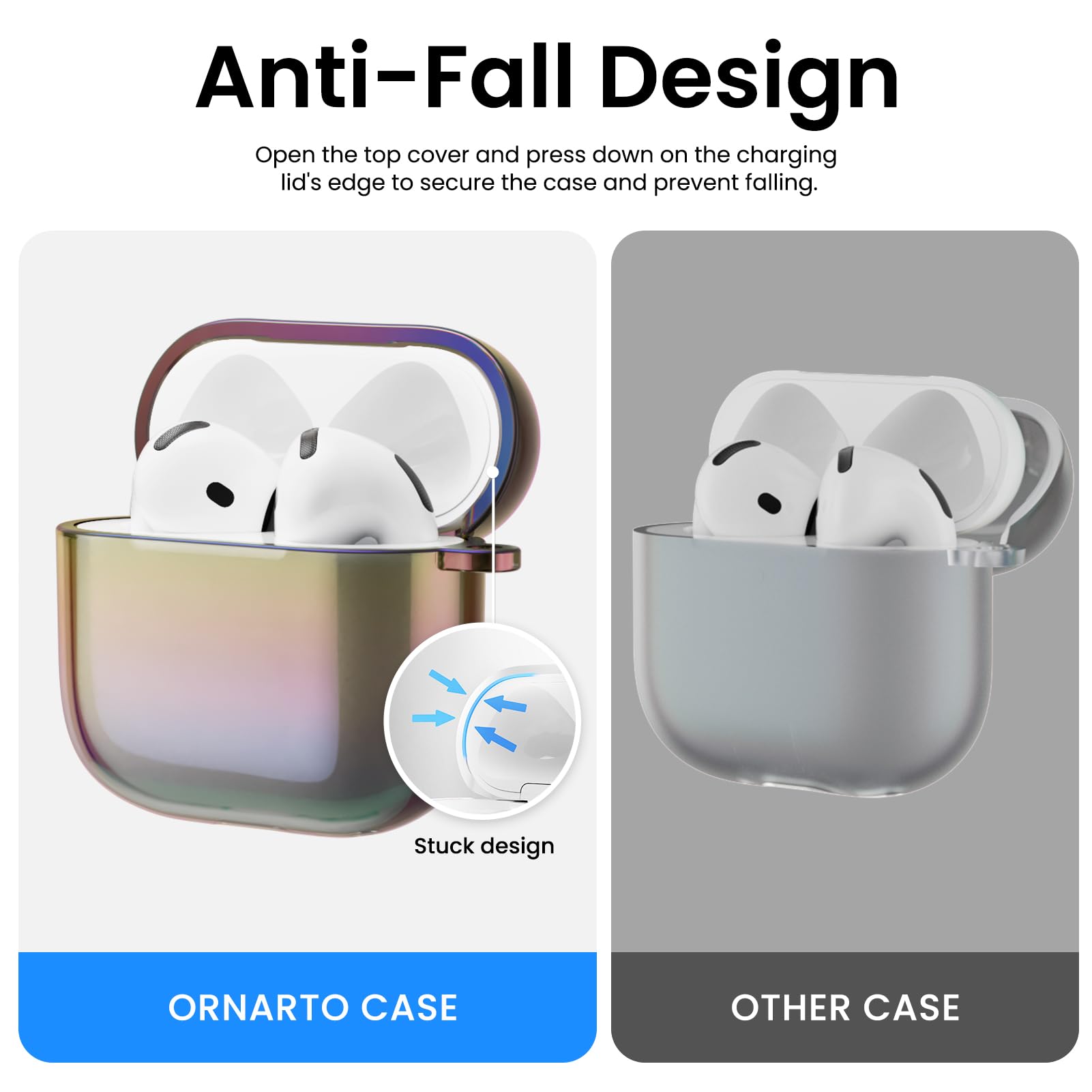 The image features an anti-fall design for a case, which is designed to prevent the case from falling. The case has a unique design that allows the user to open the top cover and press down on the charging lid's edge to secure the case and prevent it from falling. The image also shows a comparison between the anti-fall design and a regular case, emphasizing the added safety feature of the anti-fall design.