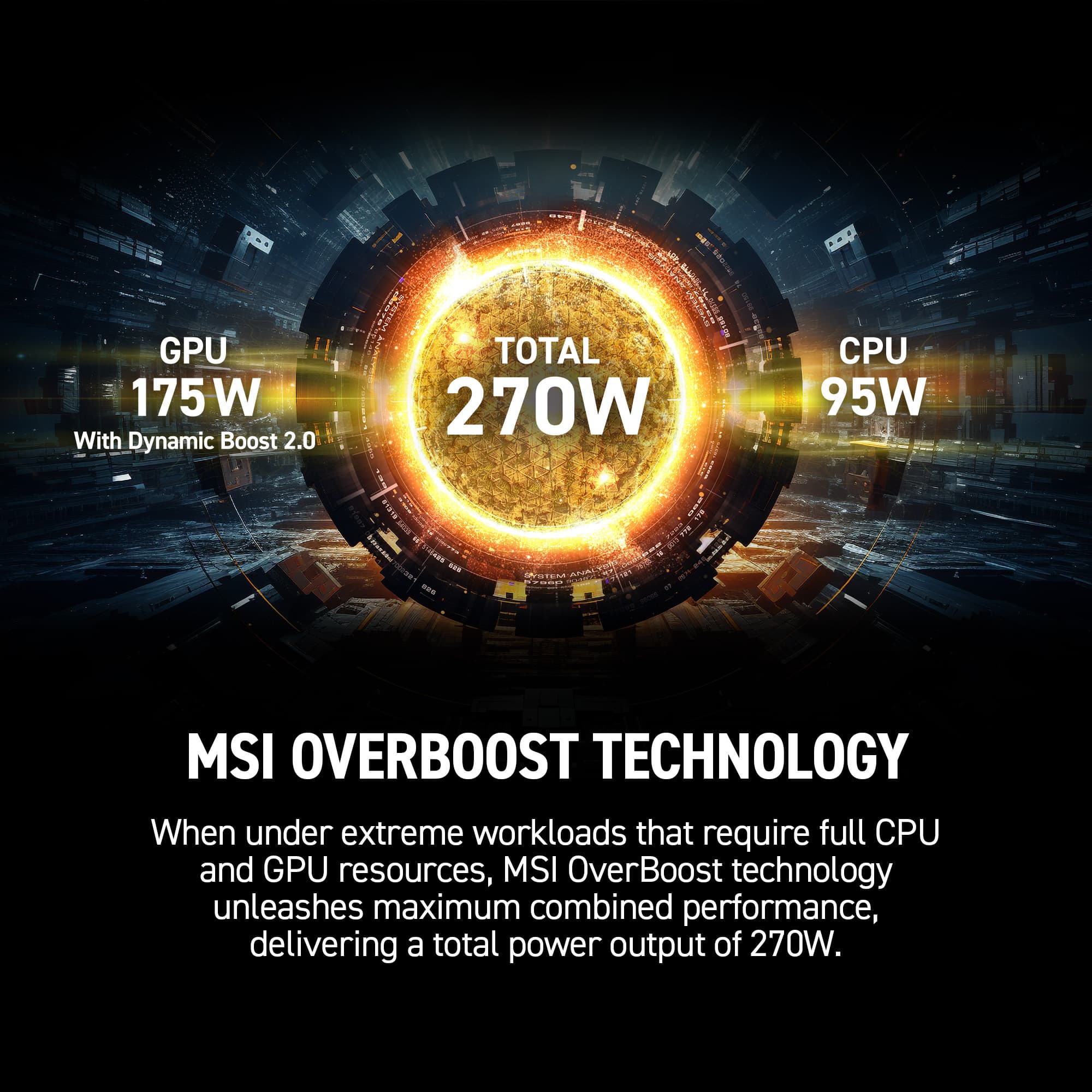 MSI Titan 18 HX AI 18” UHD+ Gaming Laptop Intel Core Ultra 9 290HX
