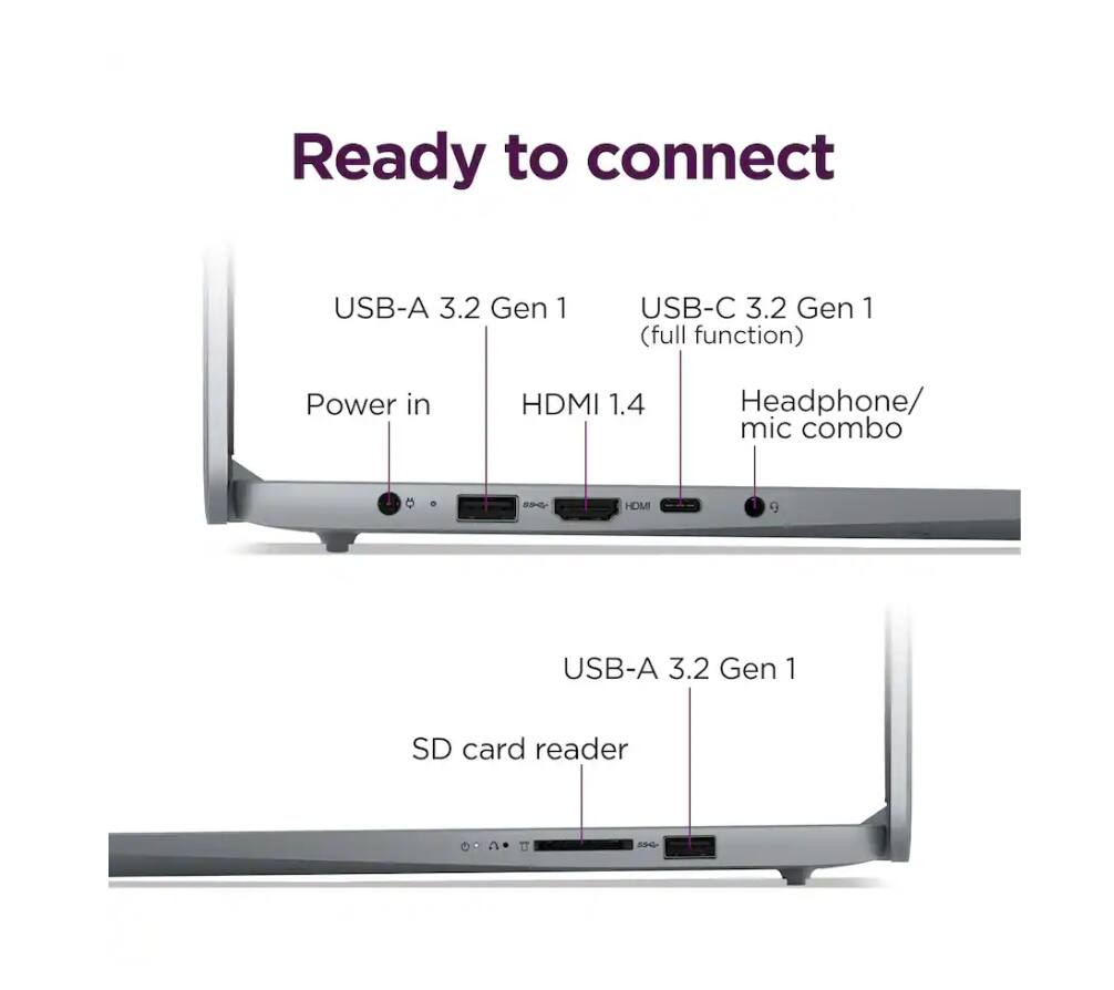 Ready to connect  
USB-A 3.2 Gen 1  
USB-C 3.2 Gen 1 (full function)  
Power in  
HDMI 1.4  
Headphone/ mic combo  
USB-A 3.2 Gen 1  
SD card reader