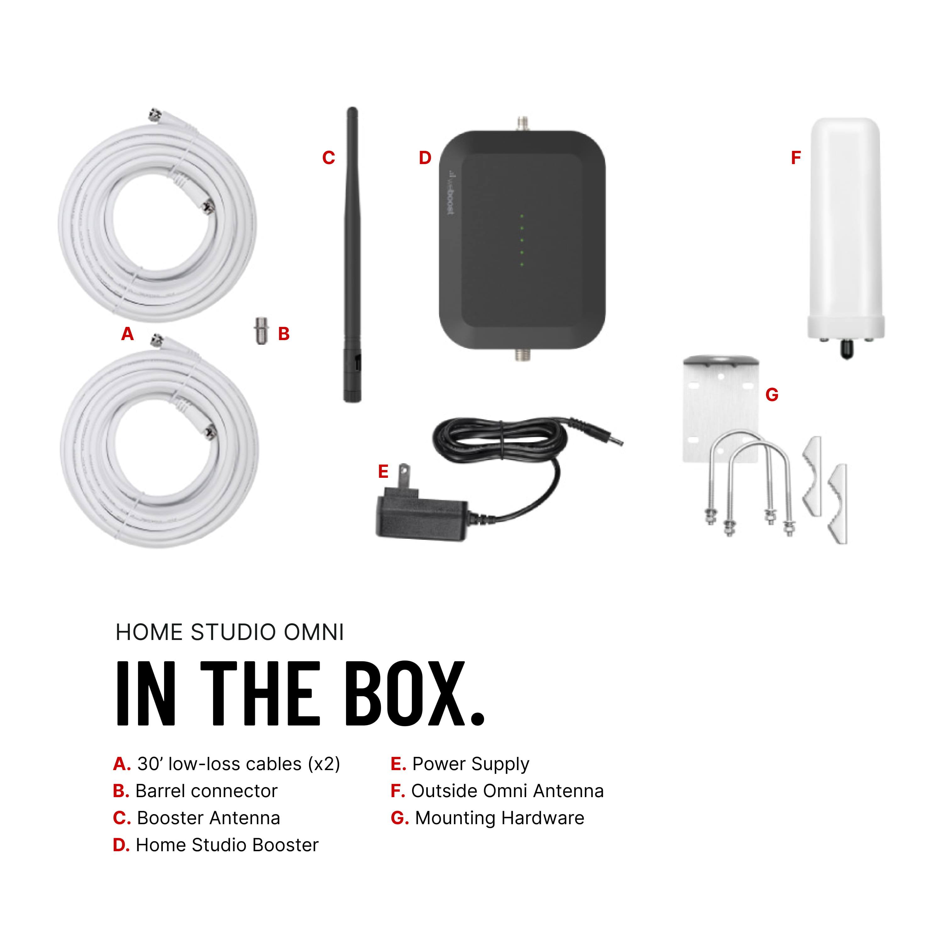 C D F A a #  G 3 E HOME STUDIO OMNI IN THE BOX. A. 30' low-loss cables (x2) B. Barrel connector C. Booster Antenna D. Home Studio Booster E. Power Supply F. Outside Omni Antenna G. Mounting Hardware