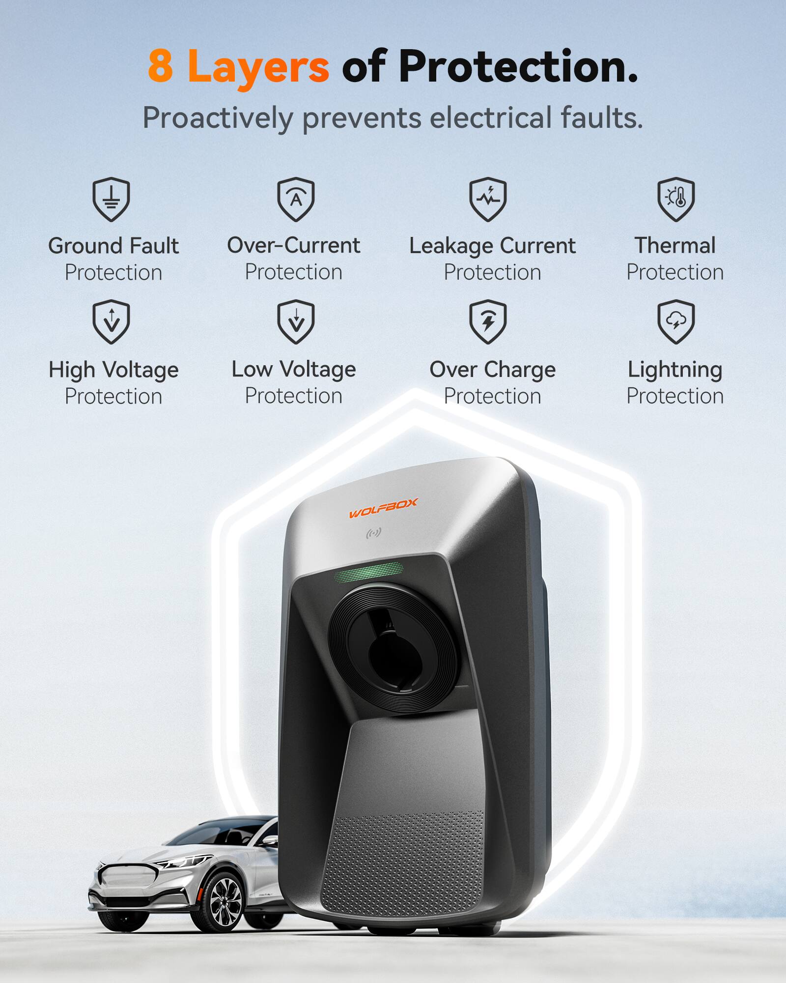 8 Layers of Protection. Proactively prevents electrical faults.

- Ground Fault Protection
- Over-Current Protection
- Leakage Current Protection
- Thermal Protection
- High Voltage Protection
- Low Voltage Protection
- Over Charge Protection
- Lightning Protection

WOLFBOX (0)