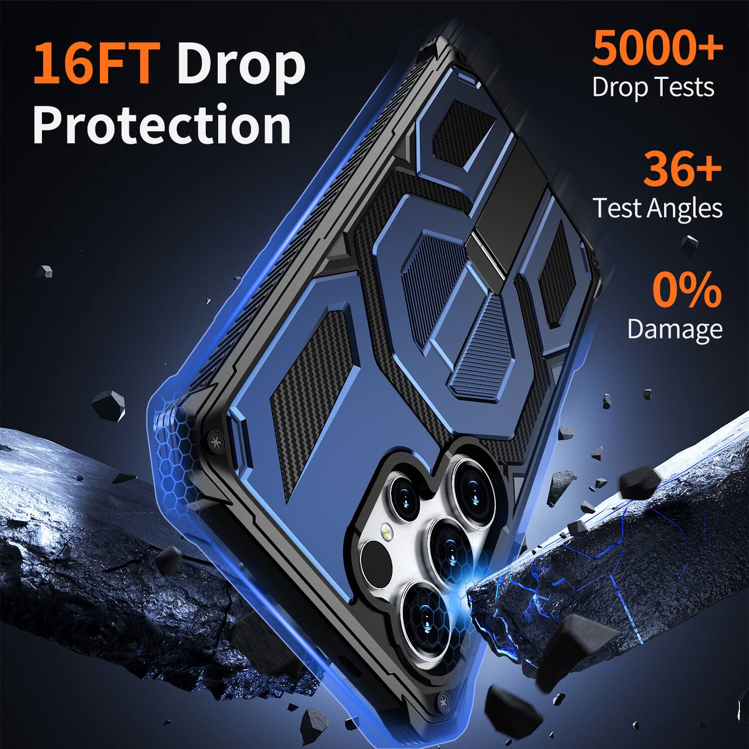 16FT Drop Protection  
5000+ Drop Tests  
36+ Test Angles  
0% Damage