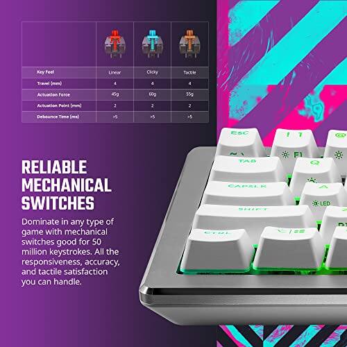 Key Feel: Uniclick, Tactile  
Travel (mem): 4mm  
Actuation Force: 45g, 60g, 55g  
Actuation Point (mm): 2mm  
Debounce Time (ms): 3ms, >5ms, >5ms  

RELIABLE MECHANICAL SWITCHES  
Dominate in any type of game with mechanical switches good for 50 million keystrokes. All the responsiveness, accuracy, and tactile satisfaction you can handle.  

ESC, TAB, CAPSLOCK, SHIFT, CTRL, F1, LED