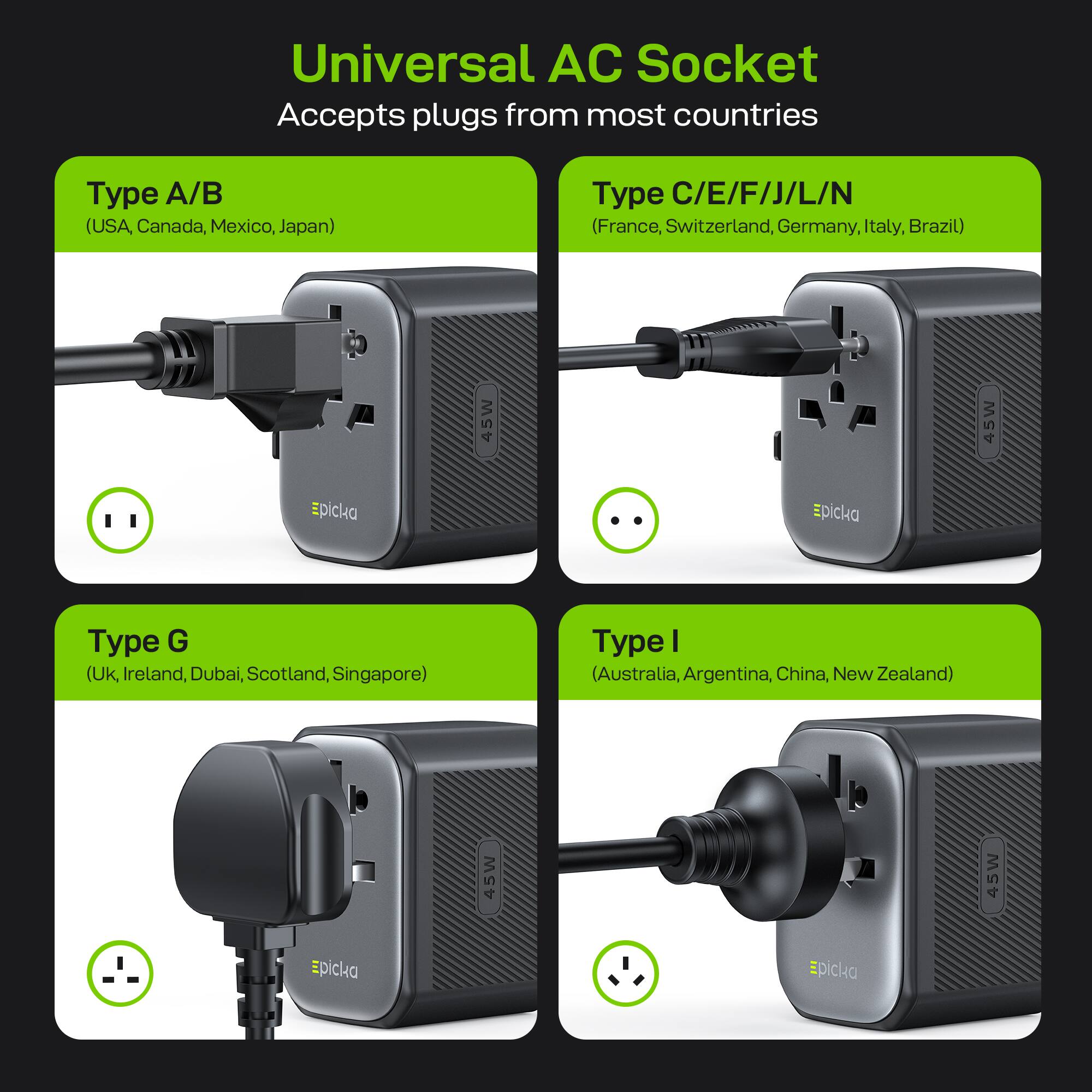 Universal AC Socket  
Accepts plugs from most countries  

Type A/B  
(USA, Canada, Mexico, Japan)  

Type C/E/F/J/L/N  
(France, Switzerland, Germany, Italy, Brazil)  

Type G  
(UK, Ireland, Dubai, Scotland, Singapore)  

Type I  
(Australia, Argentina, China, New Zealand)