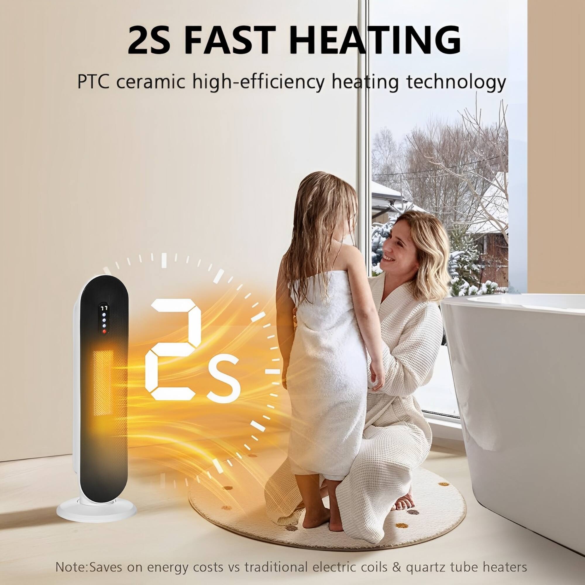 2S FAST HEATING  
PTC ceramic high-efficiency heating technology  

Note: Saves on energy costs vs traditional electric coils & quartz tube heaters
